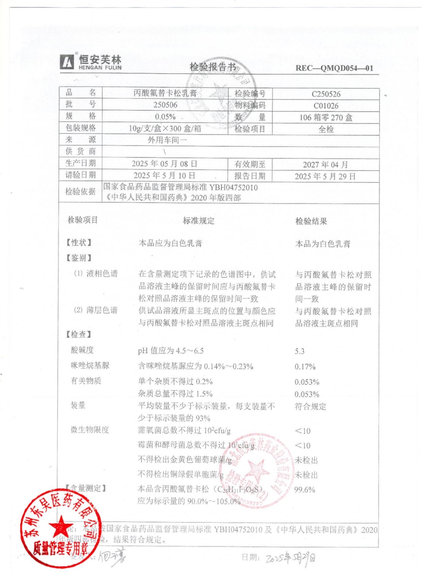 250506丙酸氟替卡松乳膏