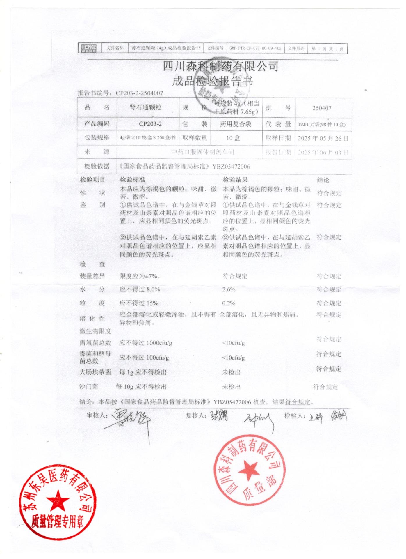 250407肾石通颗粒