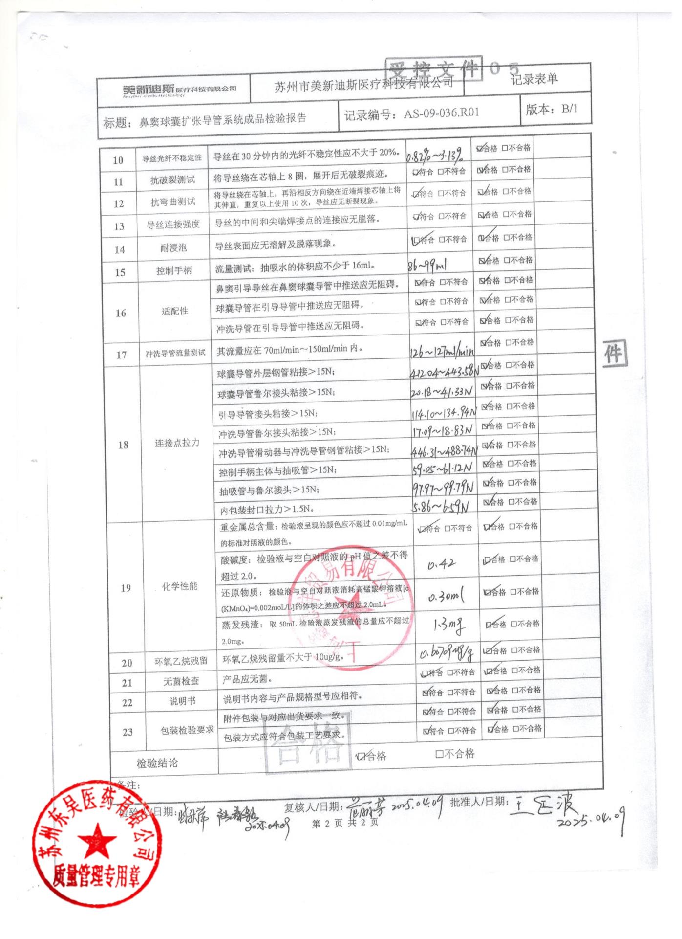 0900-250301鼻窦球囊扩张导管系统2