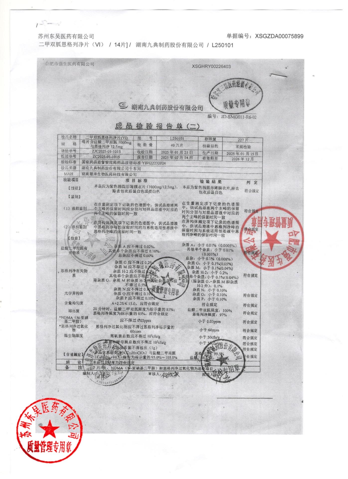 L250101二甲双胍恩格列净片