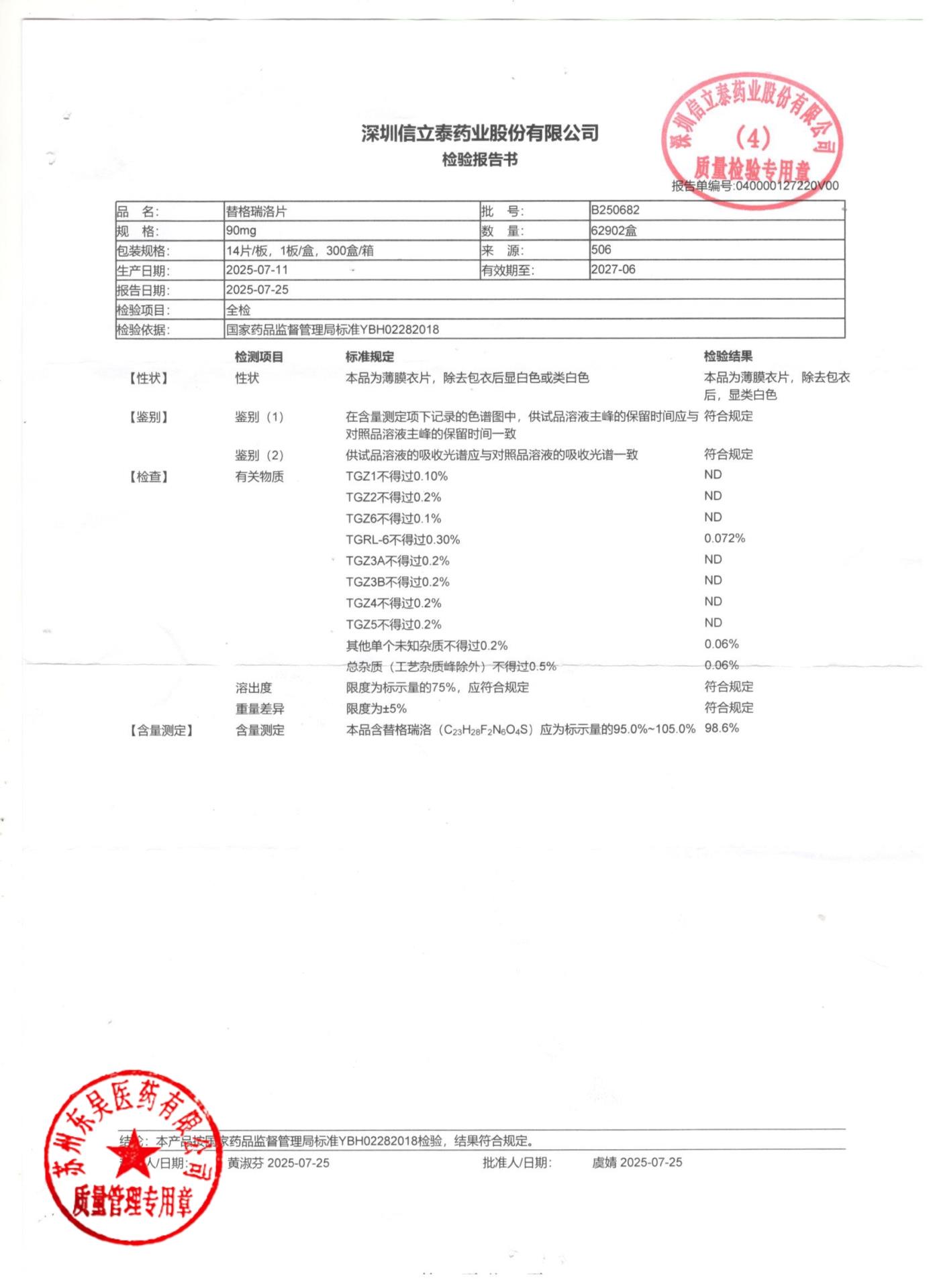 B250682替格瑞洛片