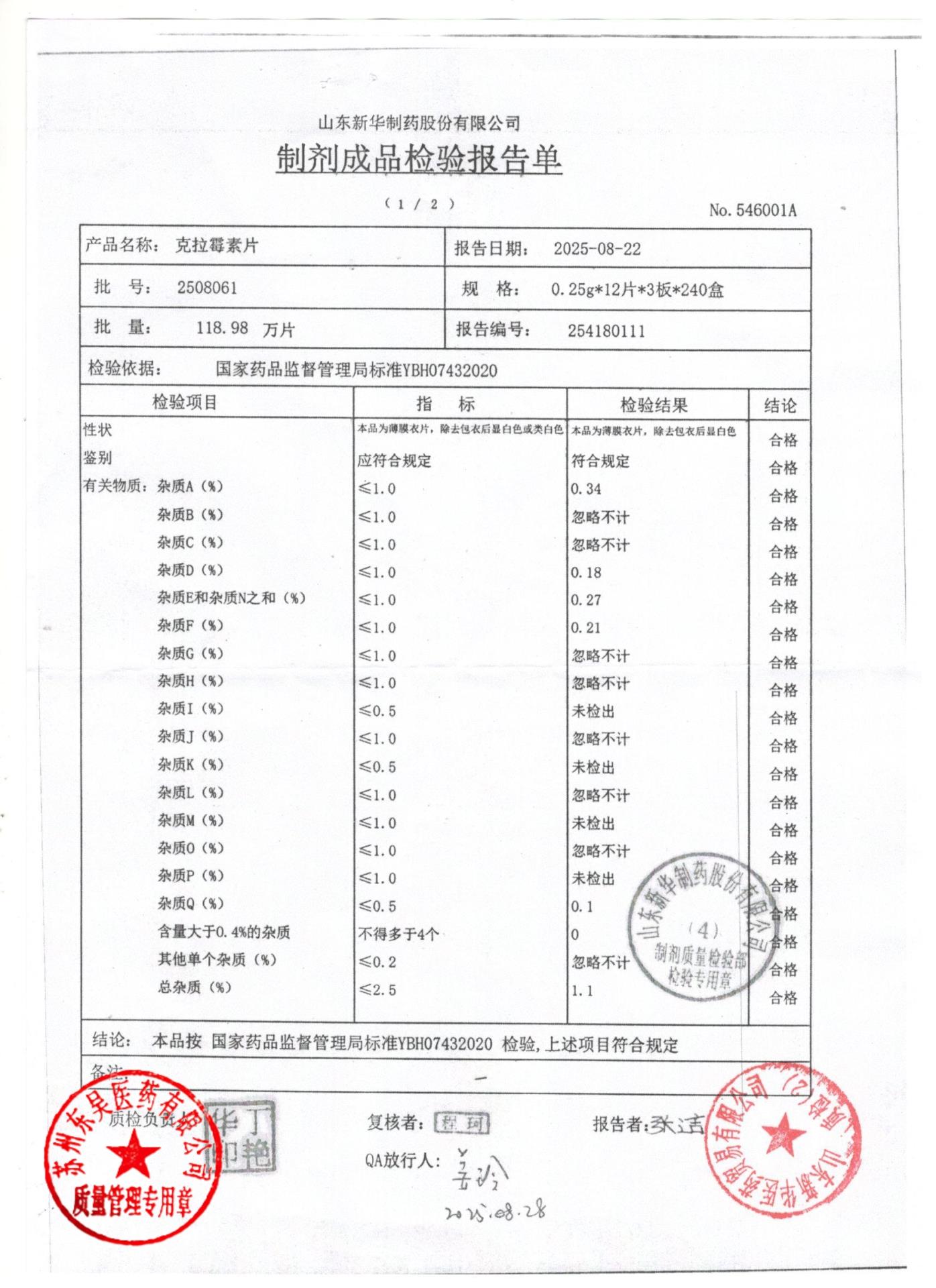 2508061克拉霉素片1
