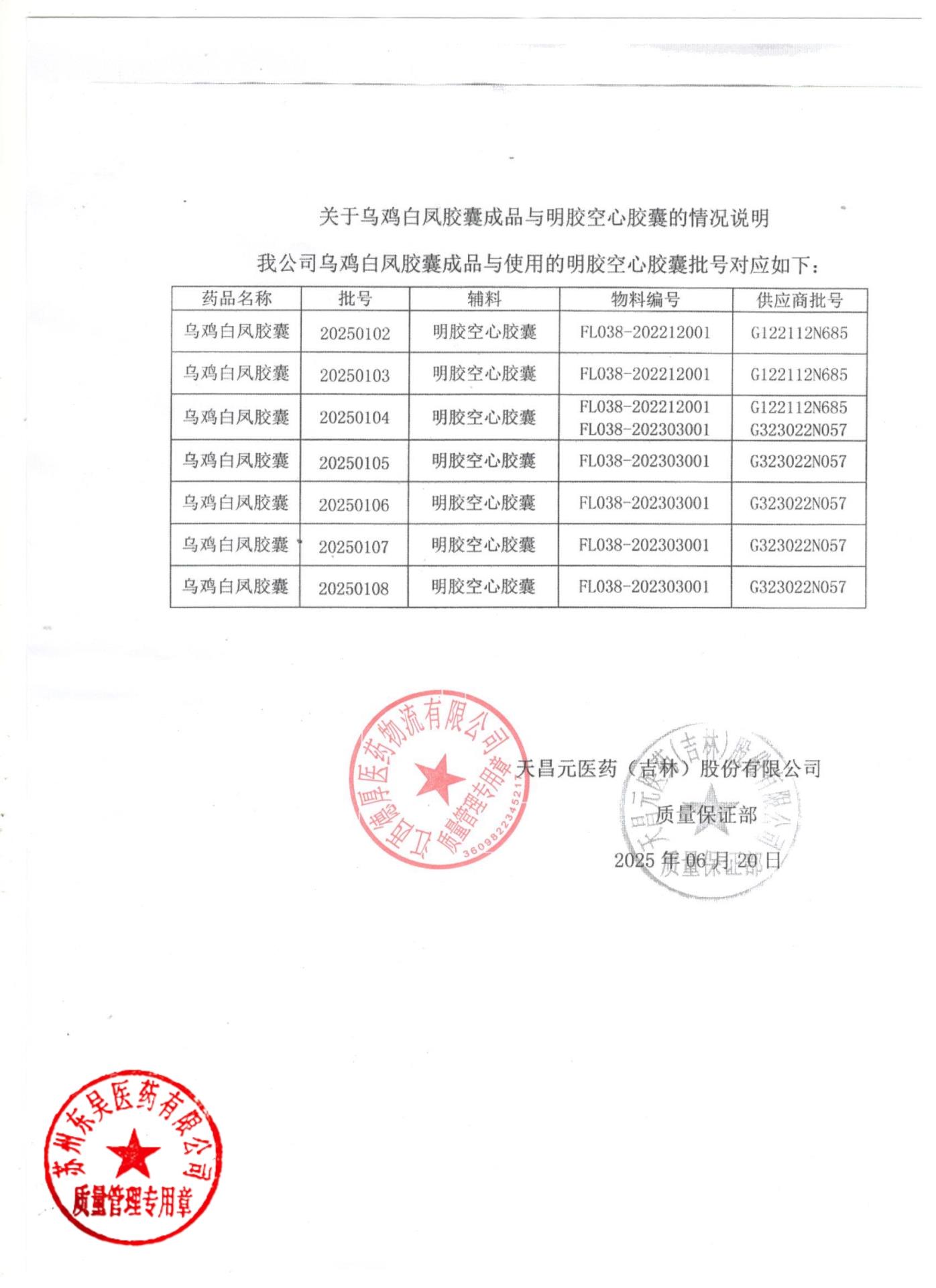 20250105乌鸡白凤胶囊3