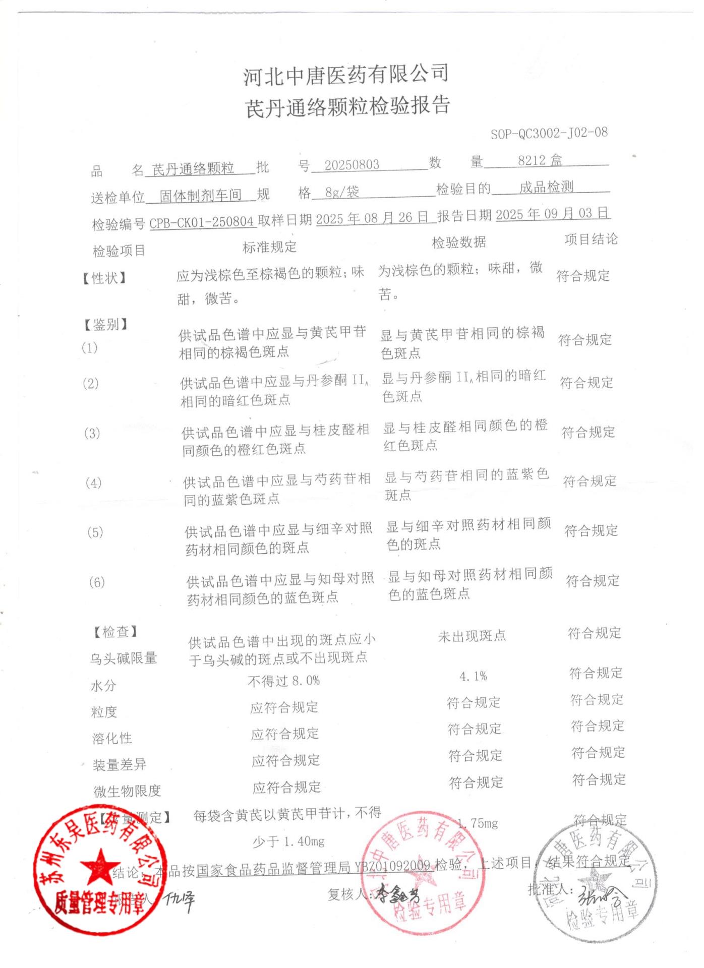 20250803芪丹通络颗粒