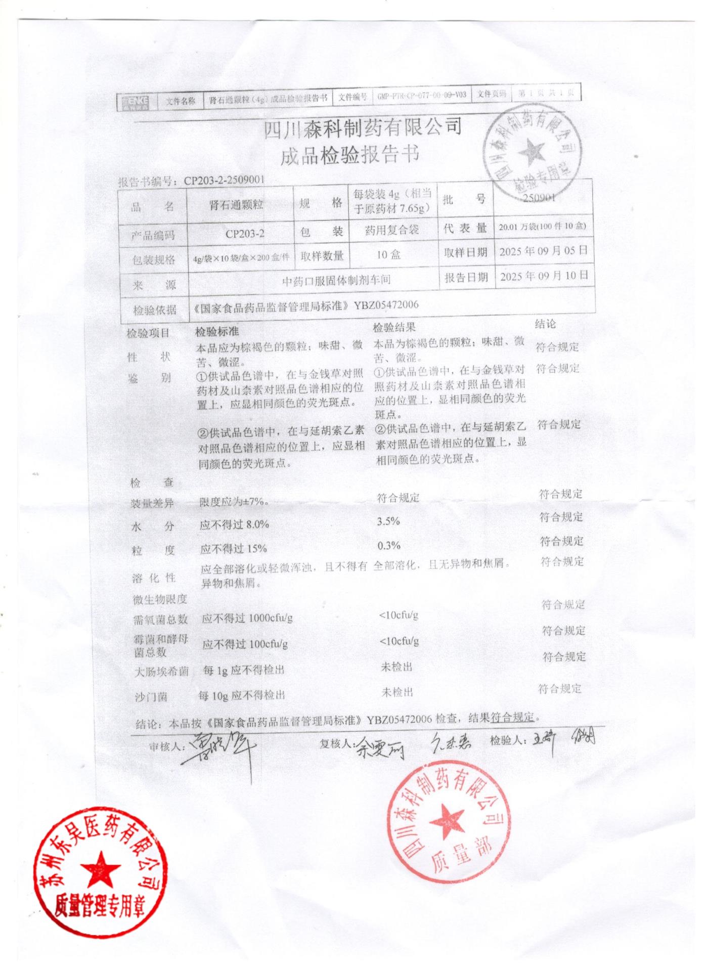 250901肾石通颗粒