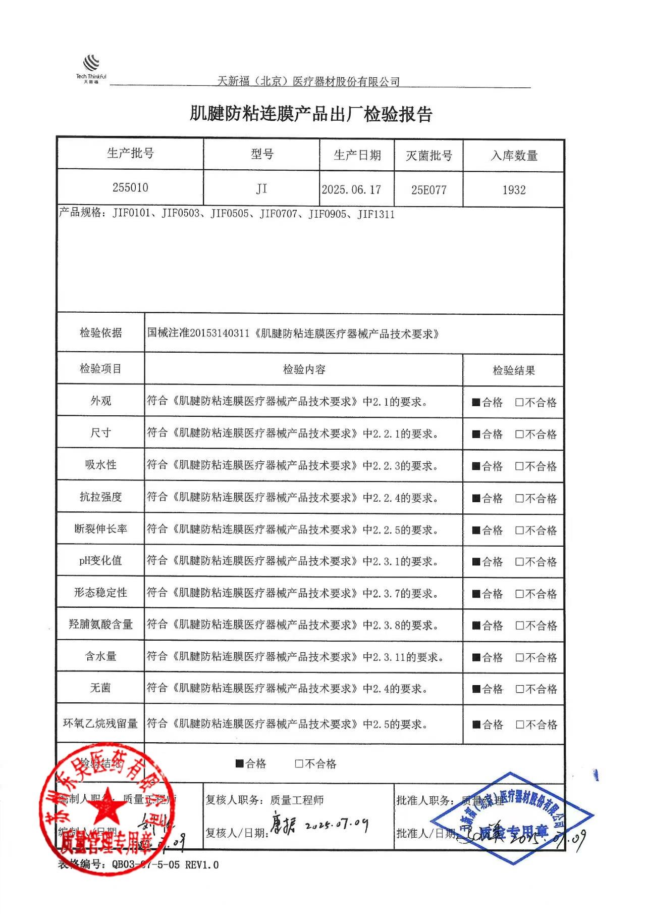 255010肌腱防粘连膜