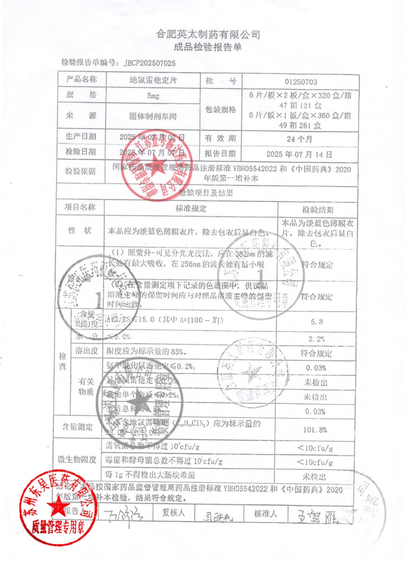 01250703地氯雷他定片
