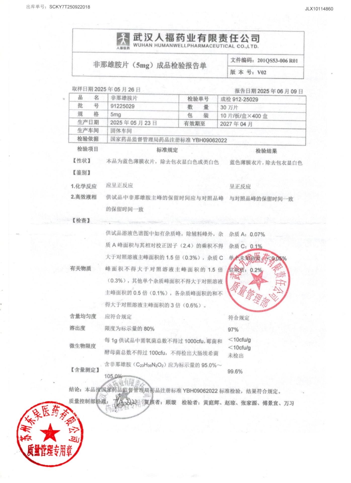 91225029非那雄胺片