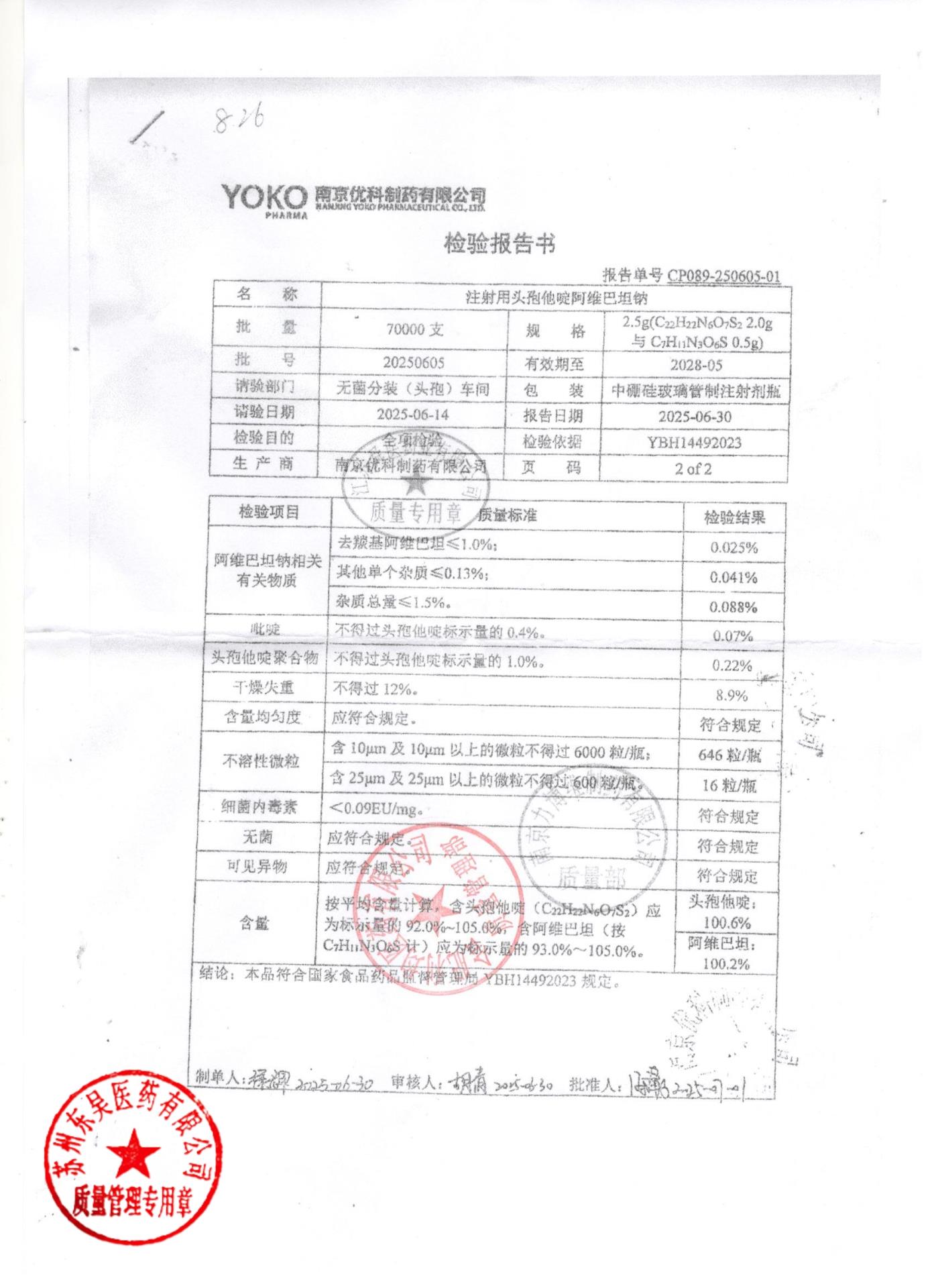 20250605注射用头孢他啶阿维巴坦钠2