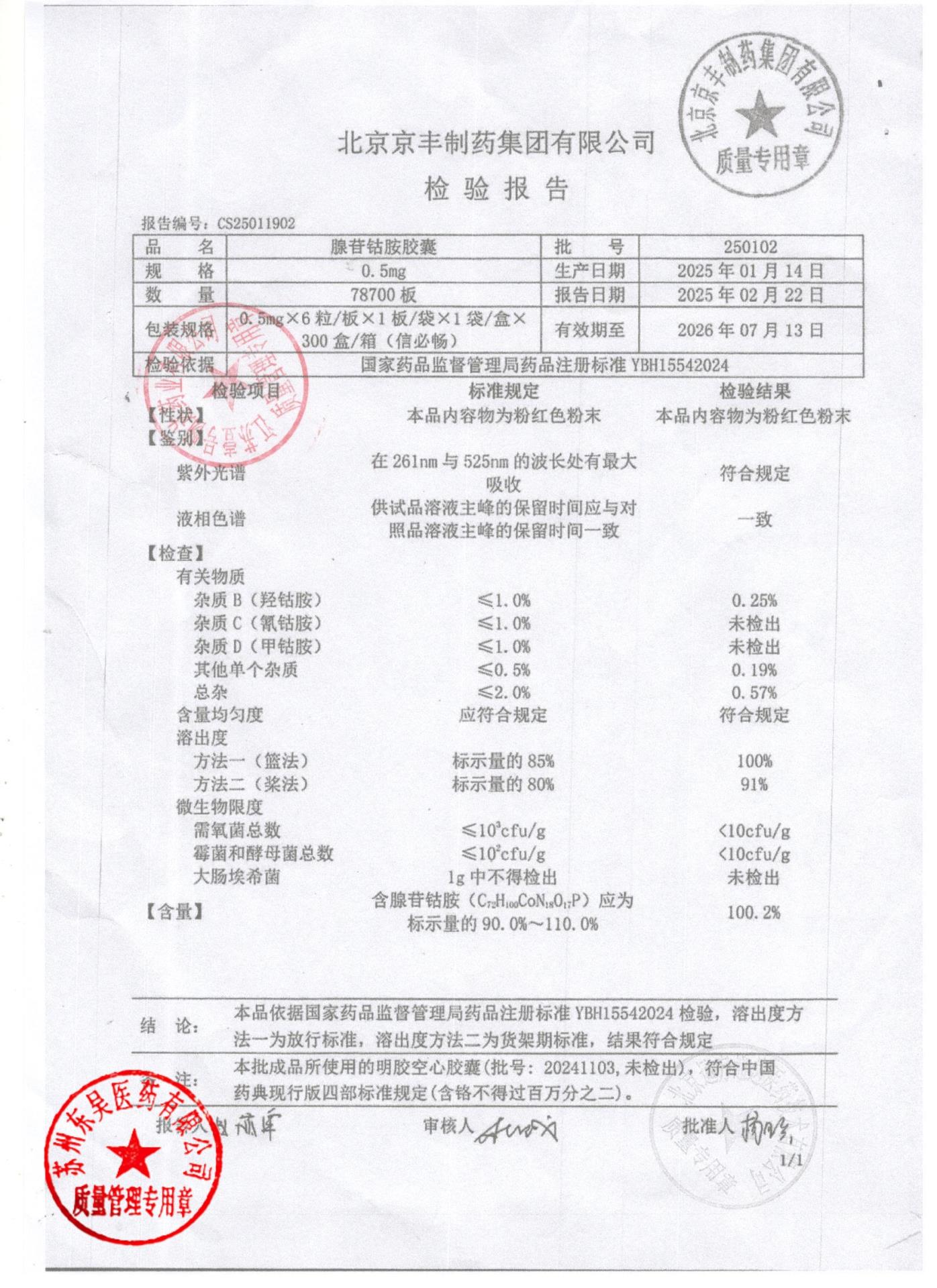 250102腺苷钴胺胶囊