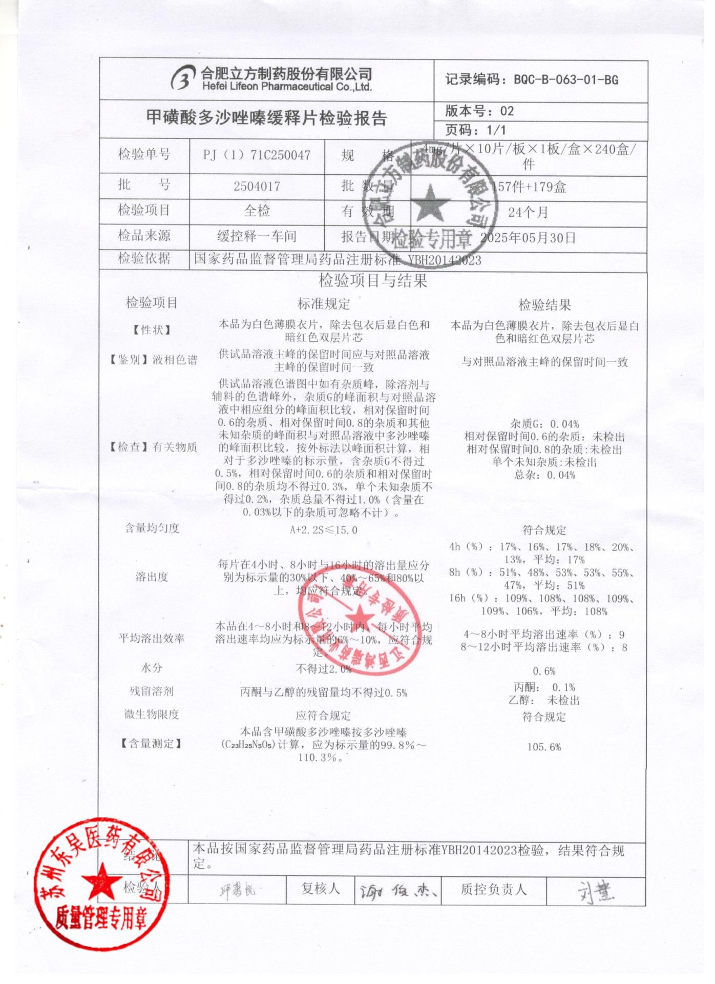 2504017甲磺酸多沙唑嗪缓释片