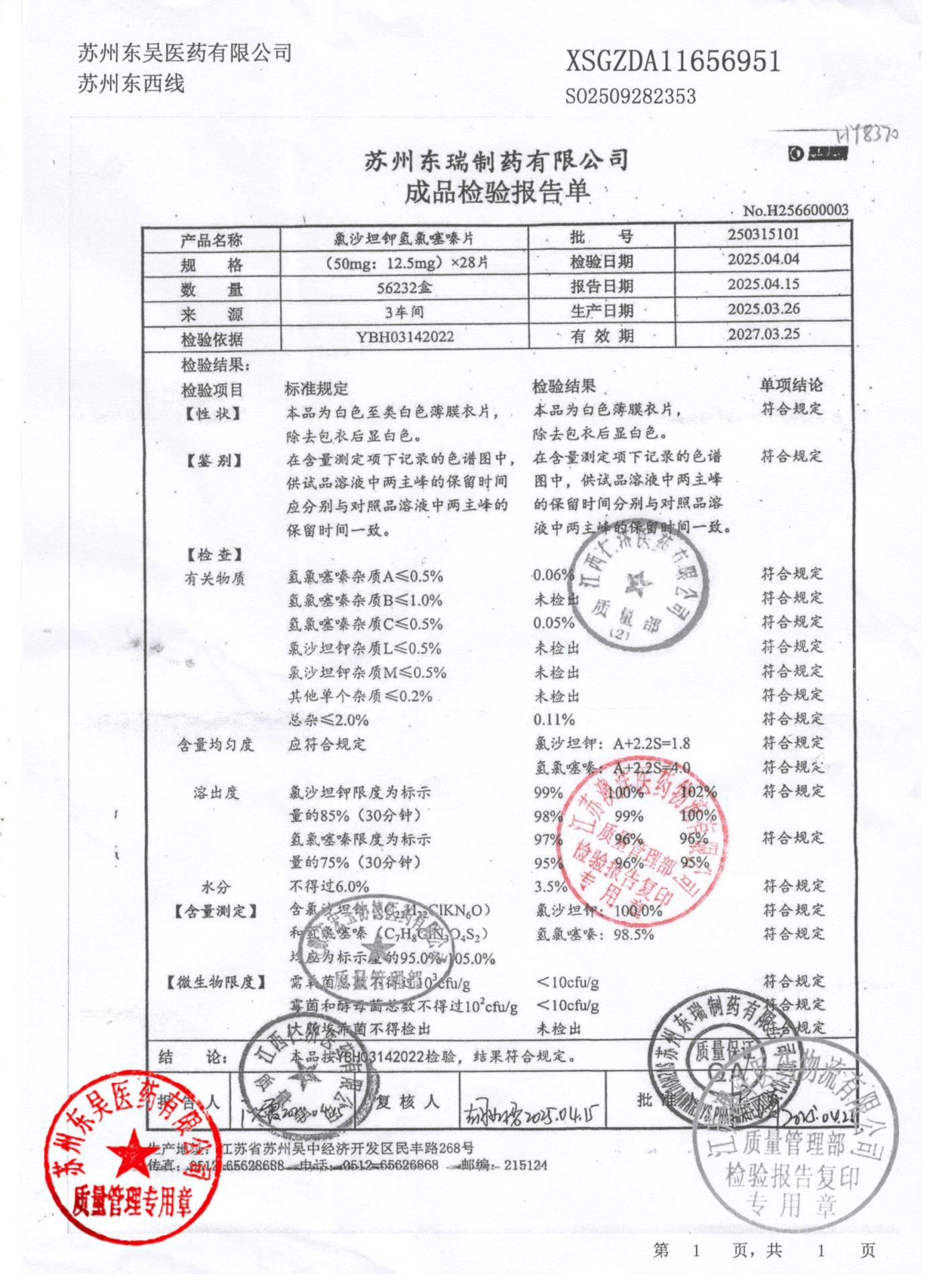 250315101氯沙坦钾氢氯噻嗪片