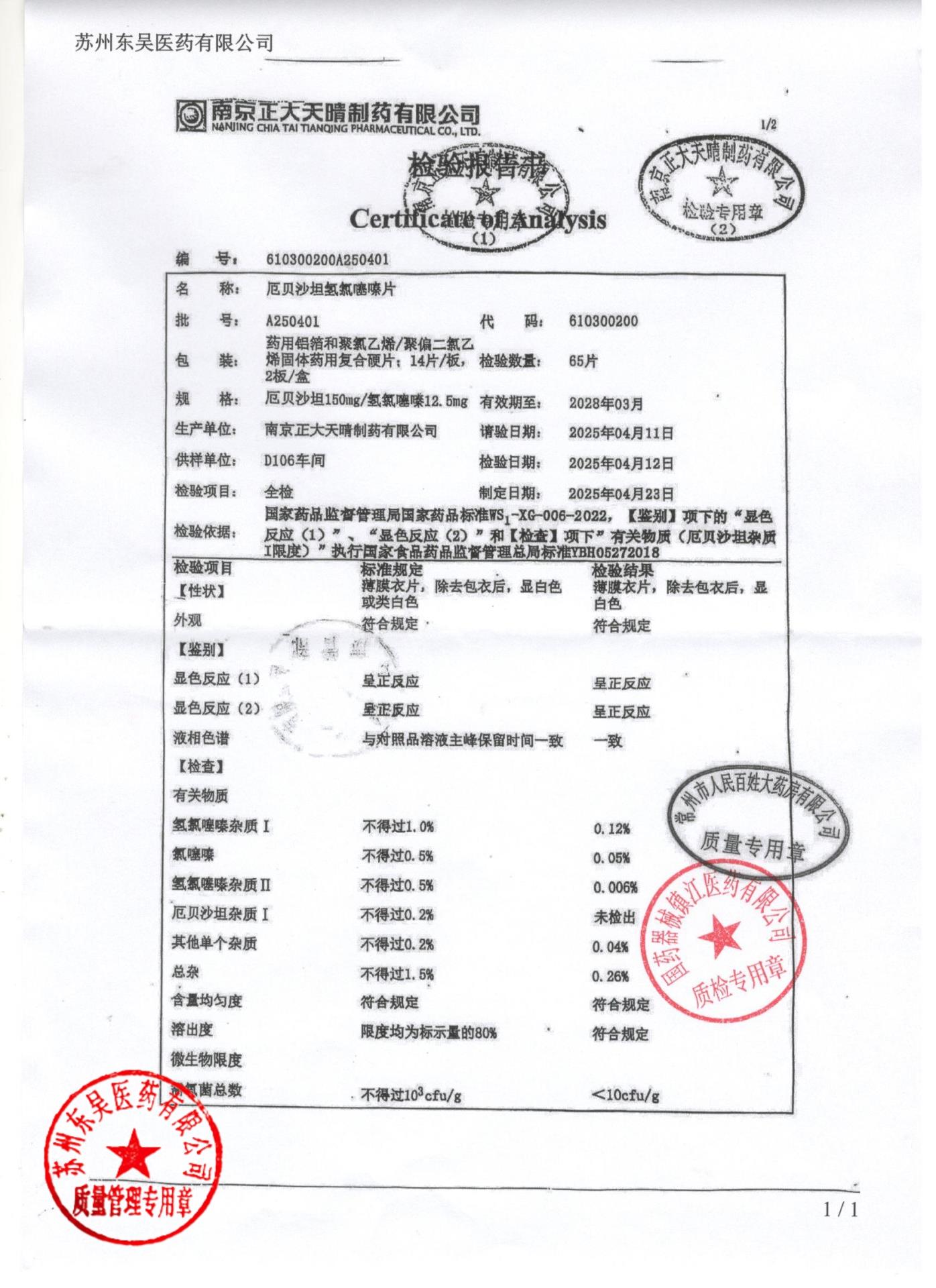 A250401厄贝沙坦氢氯噻嗪片1