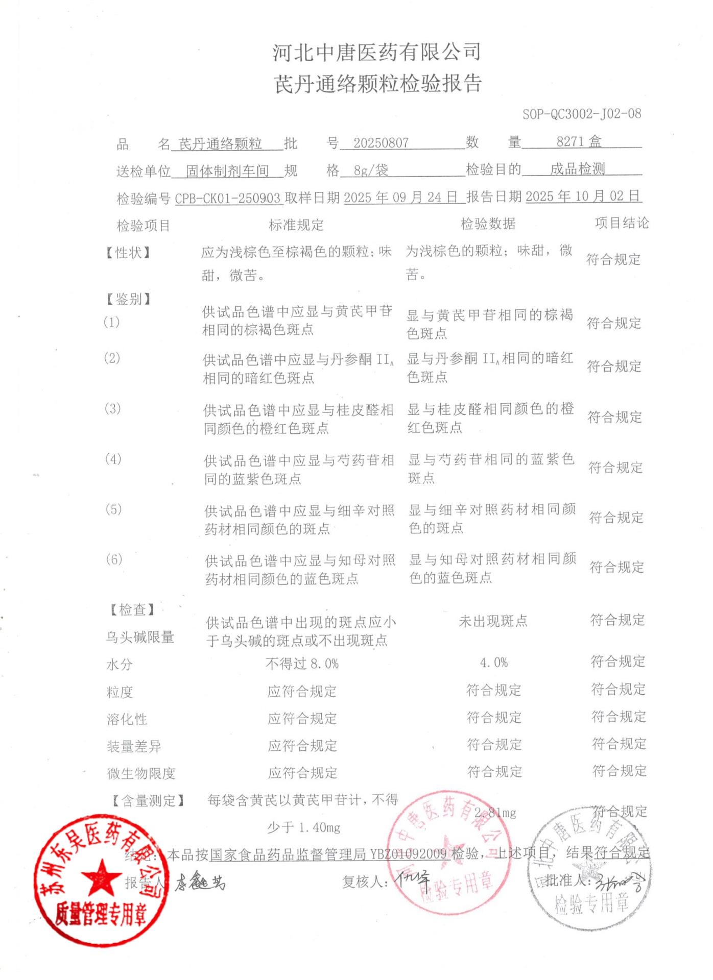 20250807芪丹通络颗粒