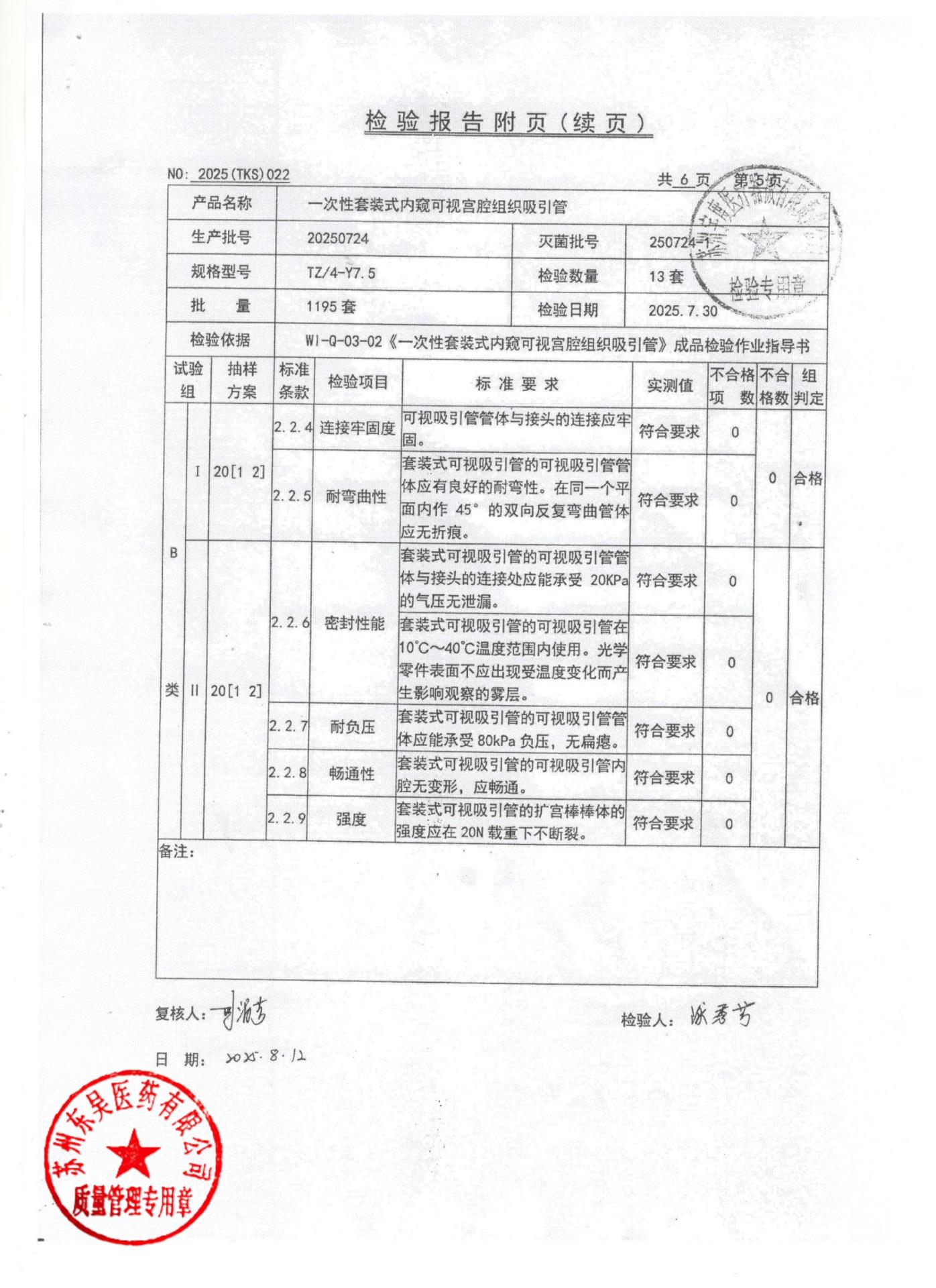 20250724一次性套装式内窥可视宫腔组织吸引管5