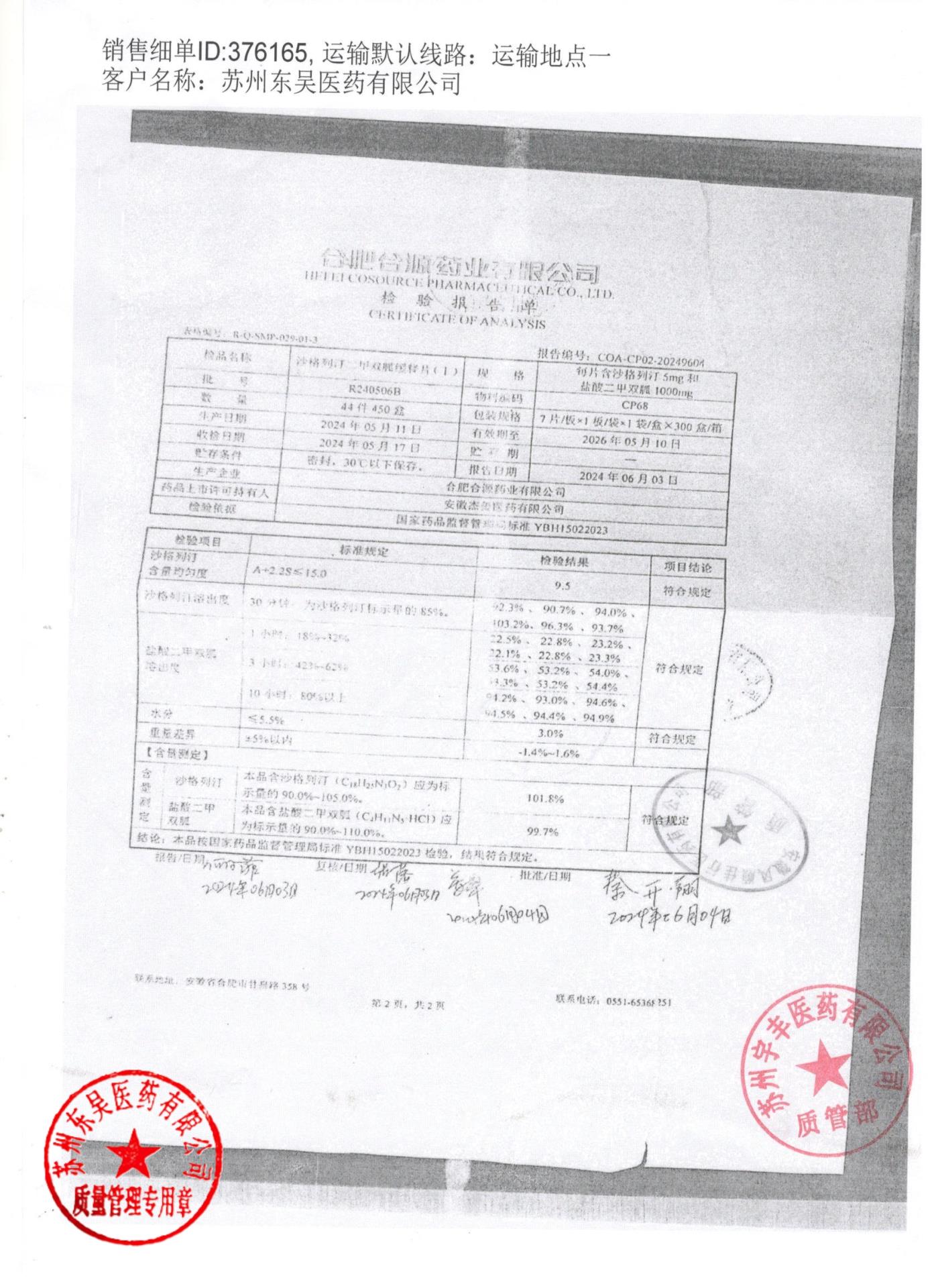 R240506B西格列汀二甲双胍缓释片1