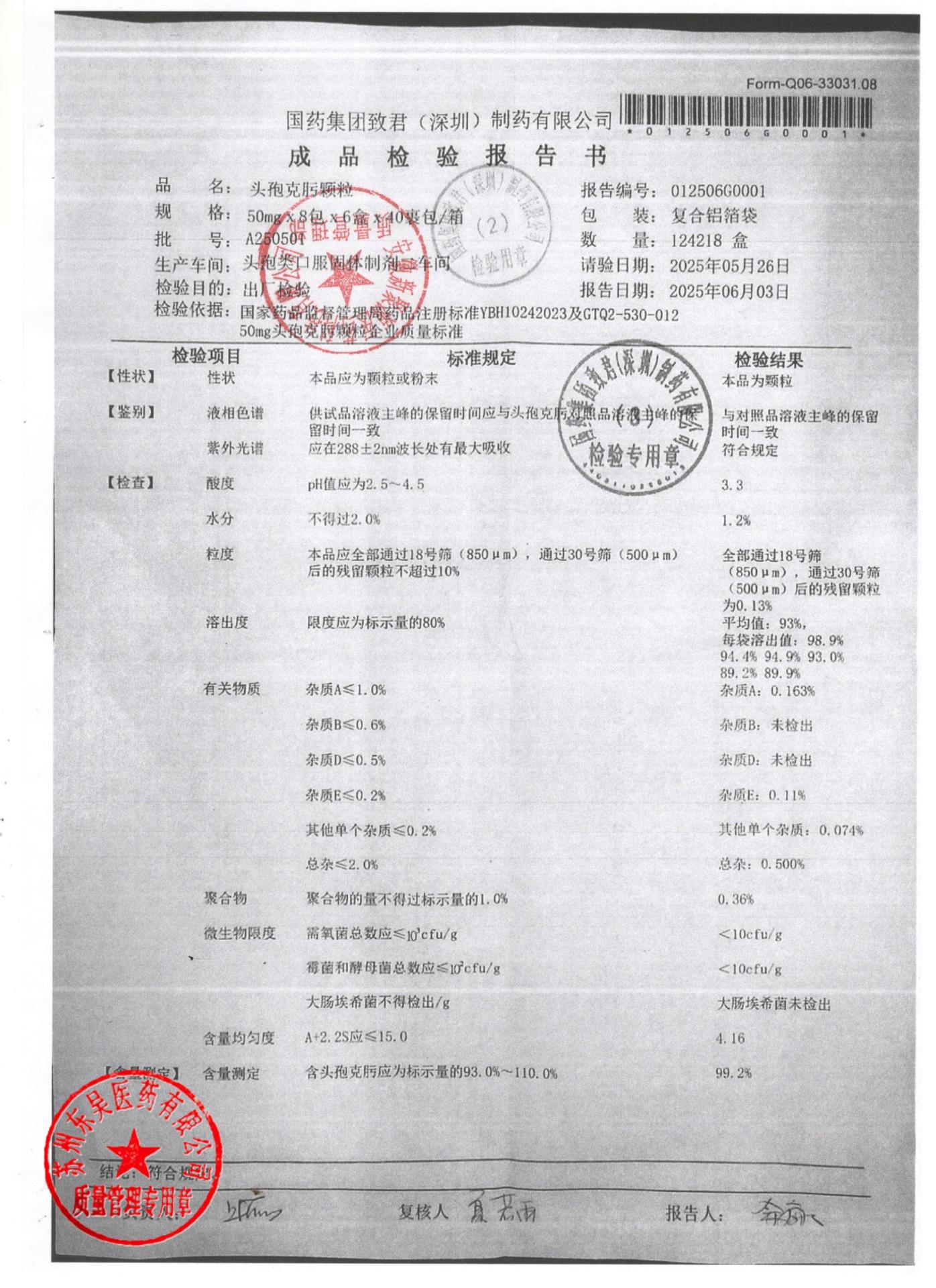 A250501头孢克肟颗粒