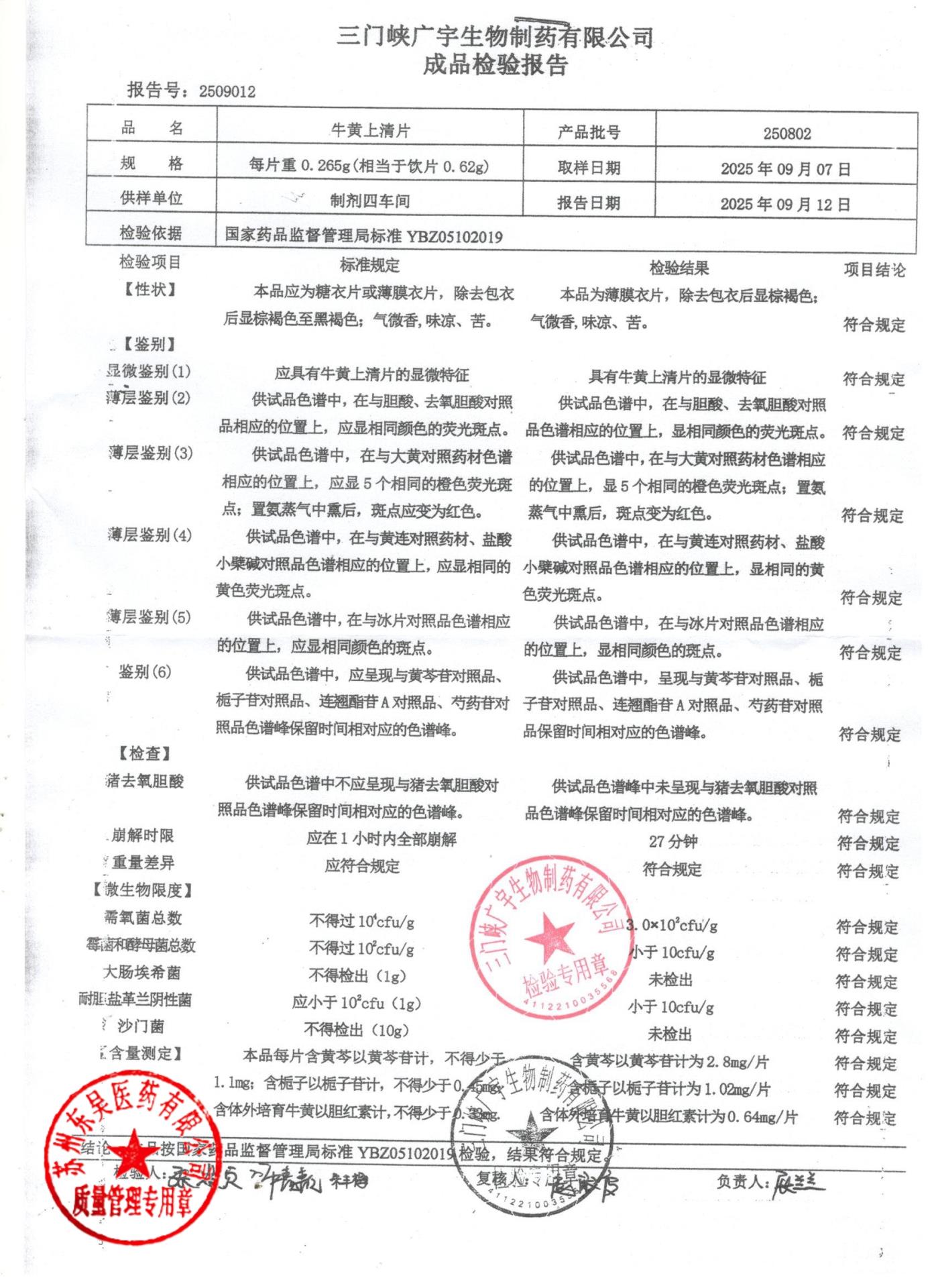 250802牛黄上清片