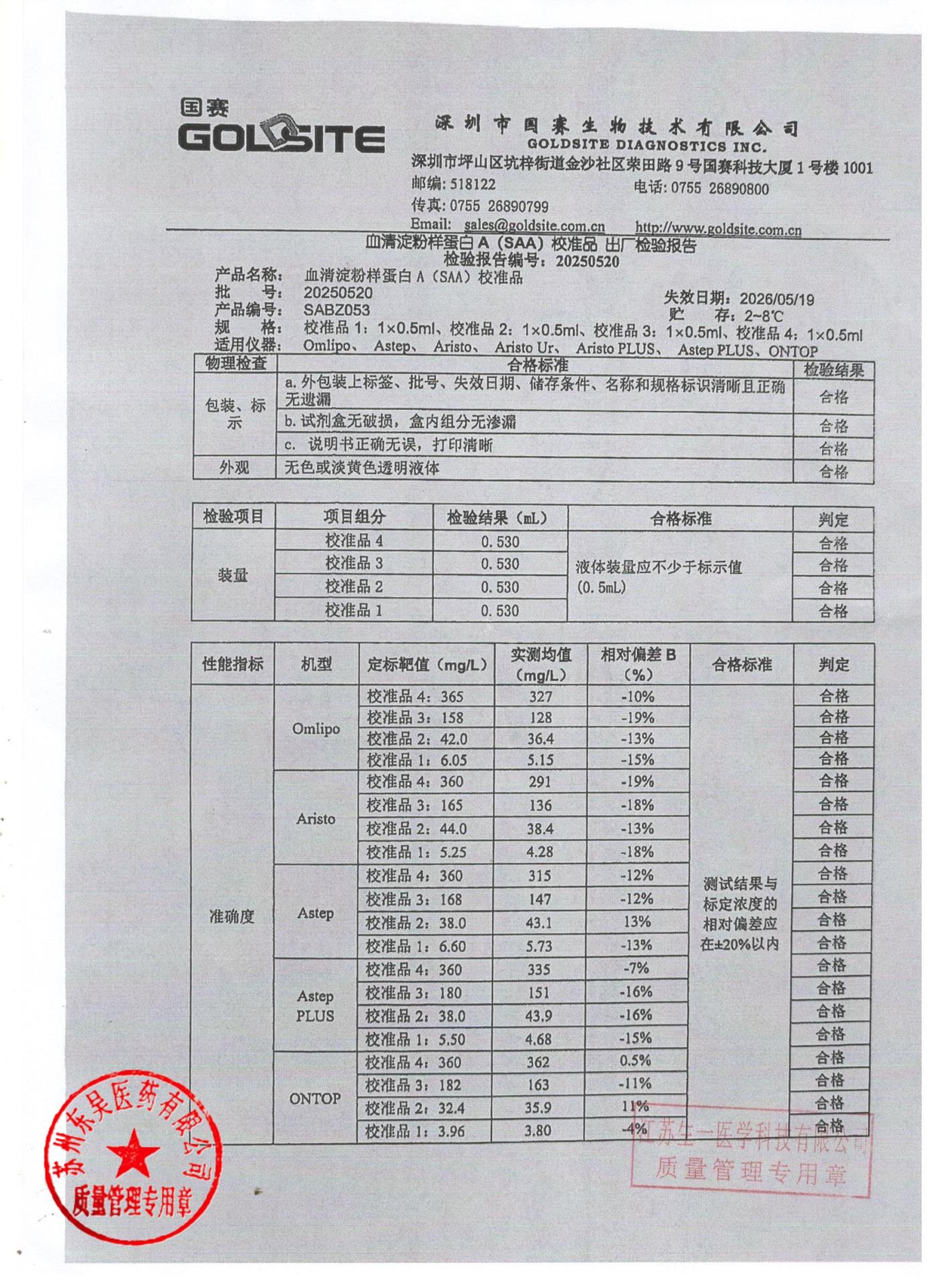 20250520血清淀粉样蛋白A（SAA）校准品