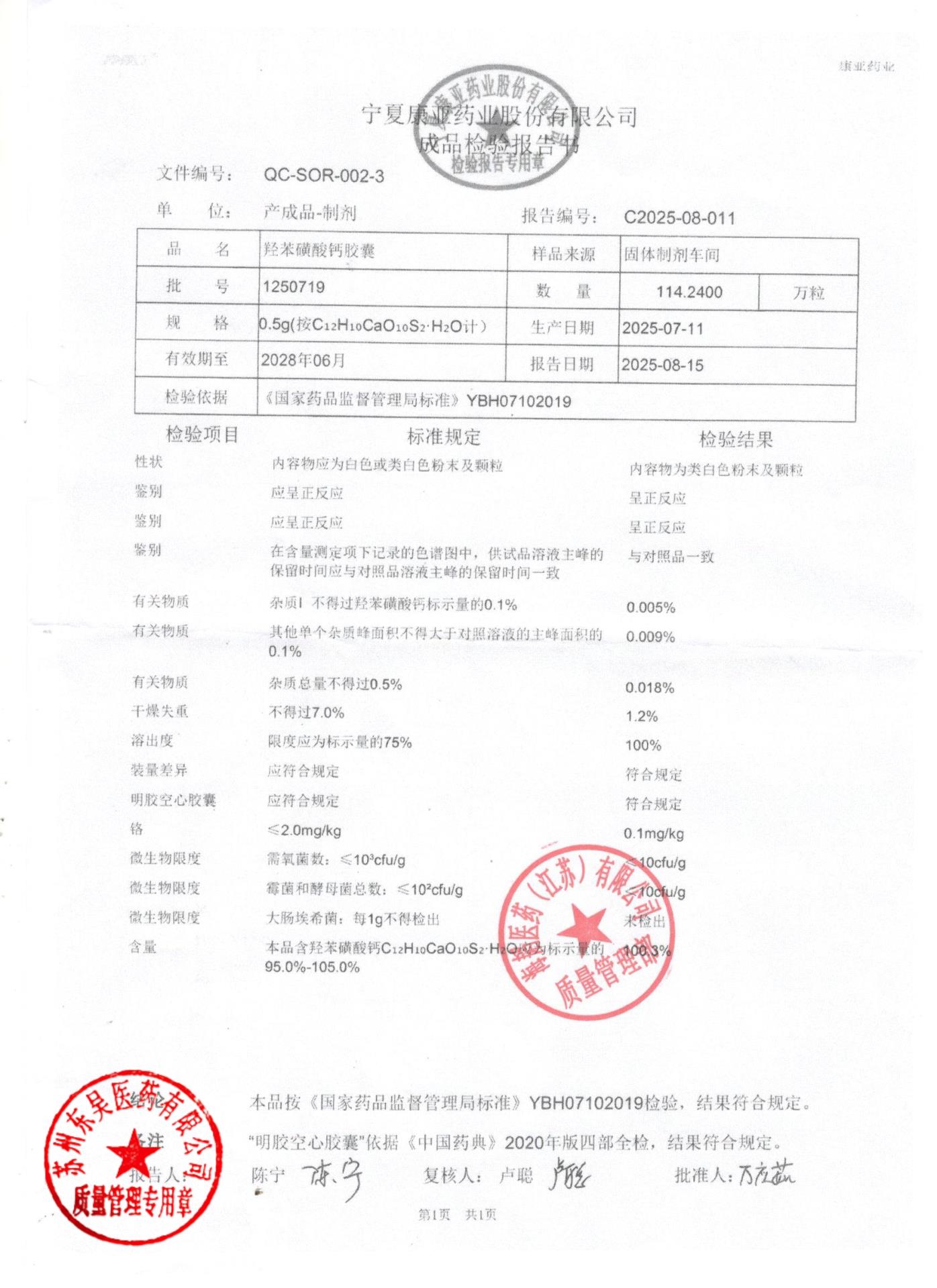 1250719羟苯磺酸钙胶囊