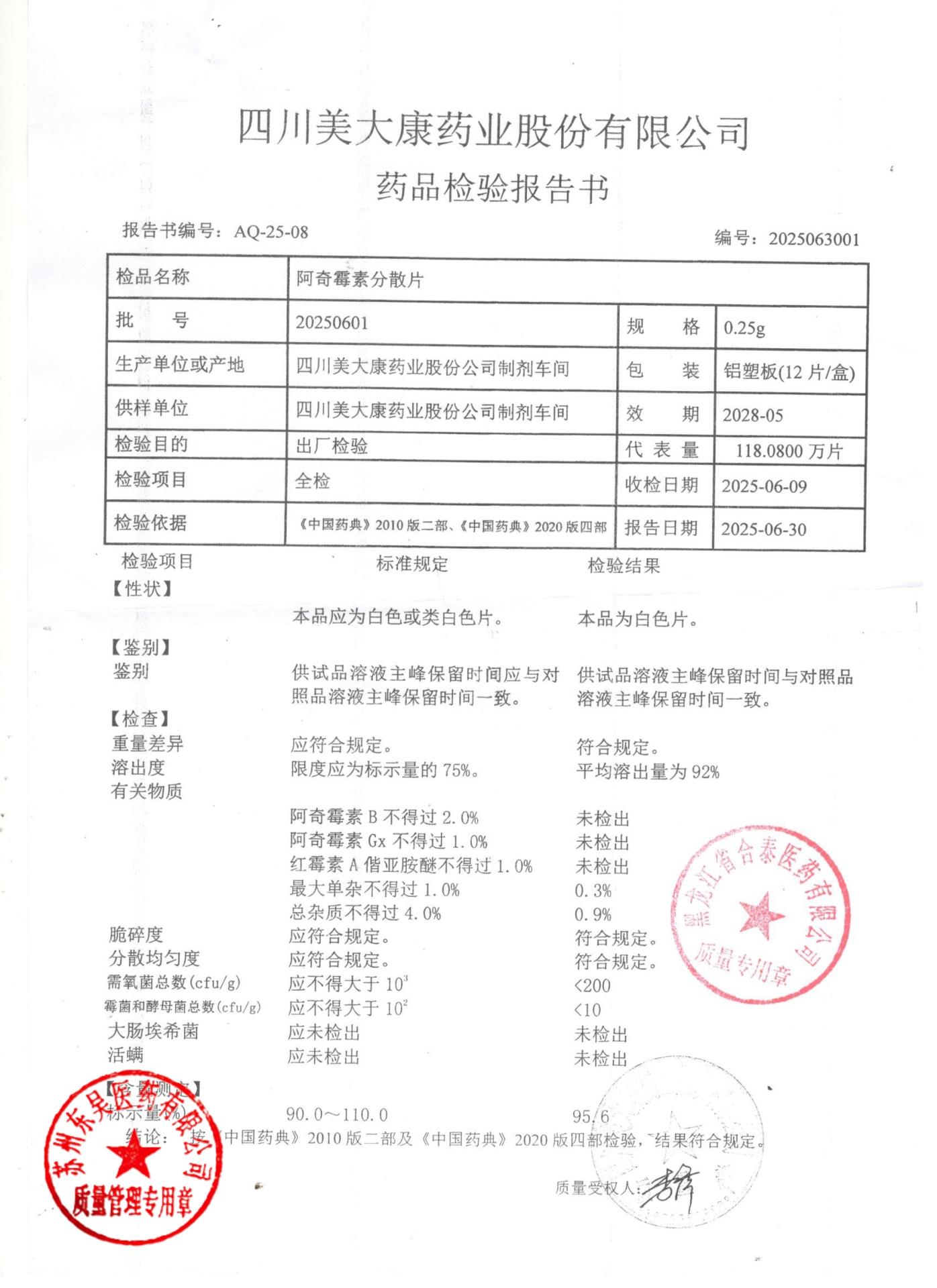 20250601阿奇霉素分散片