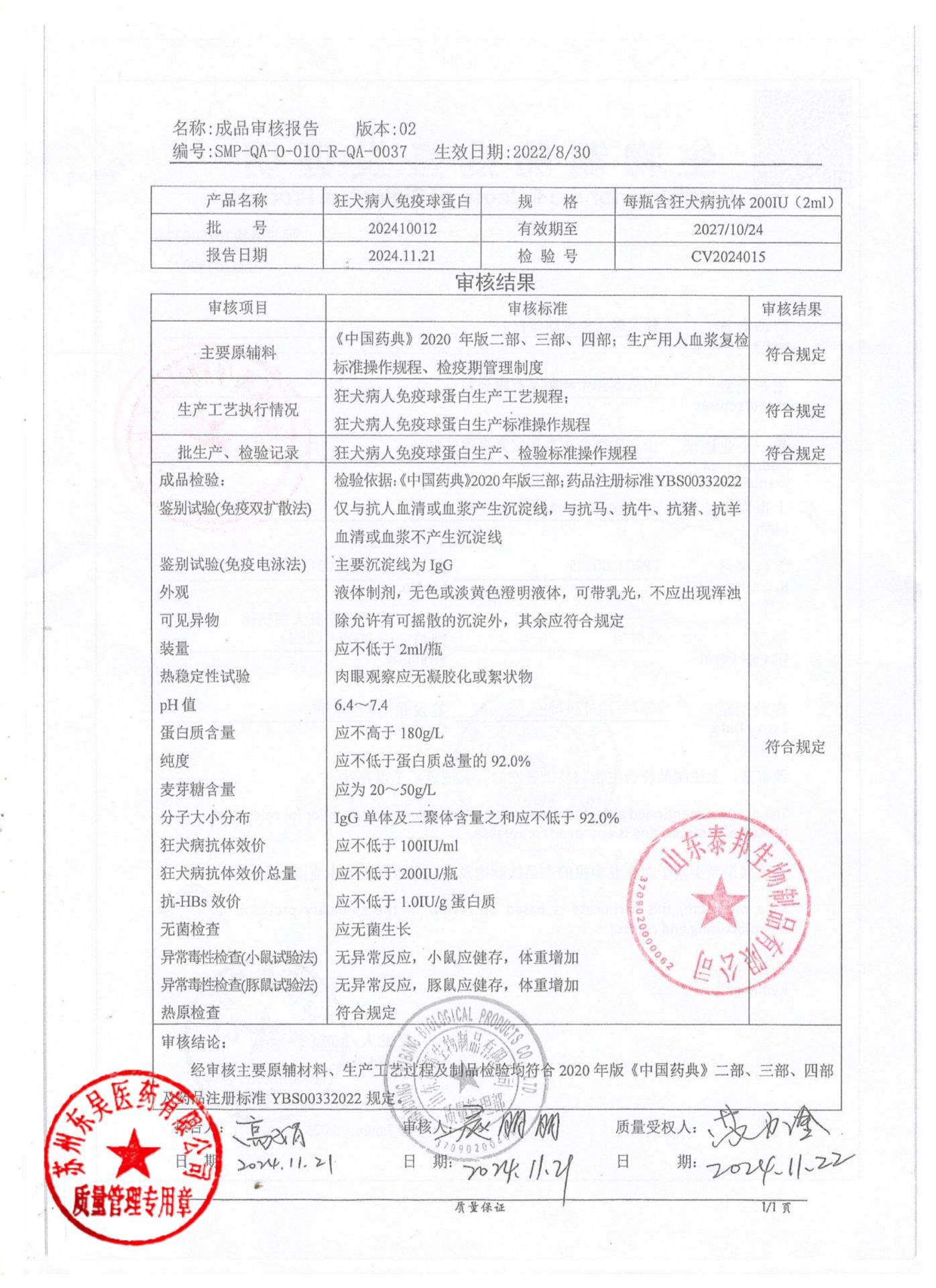 202410012狂犬病人免疫球蛋白2