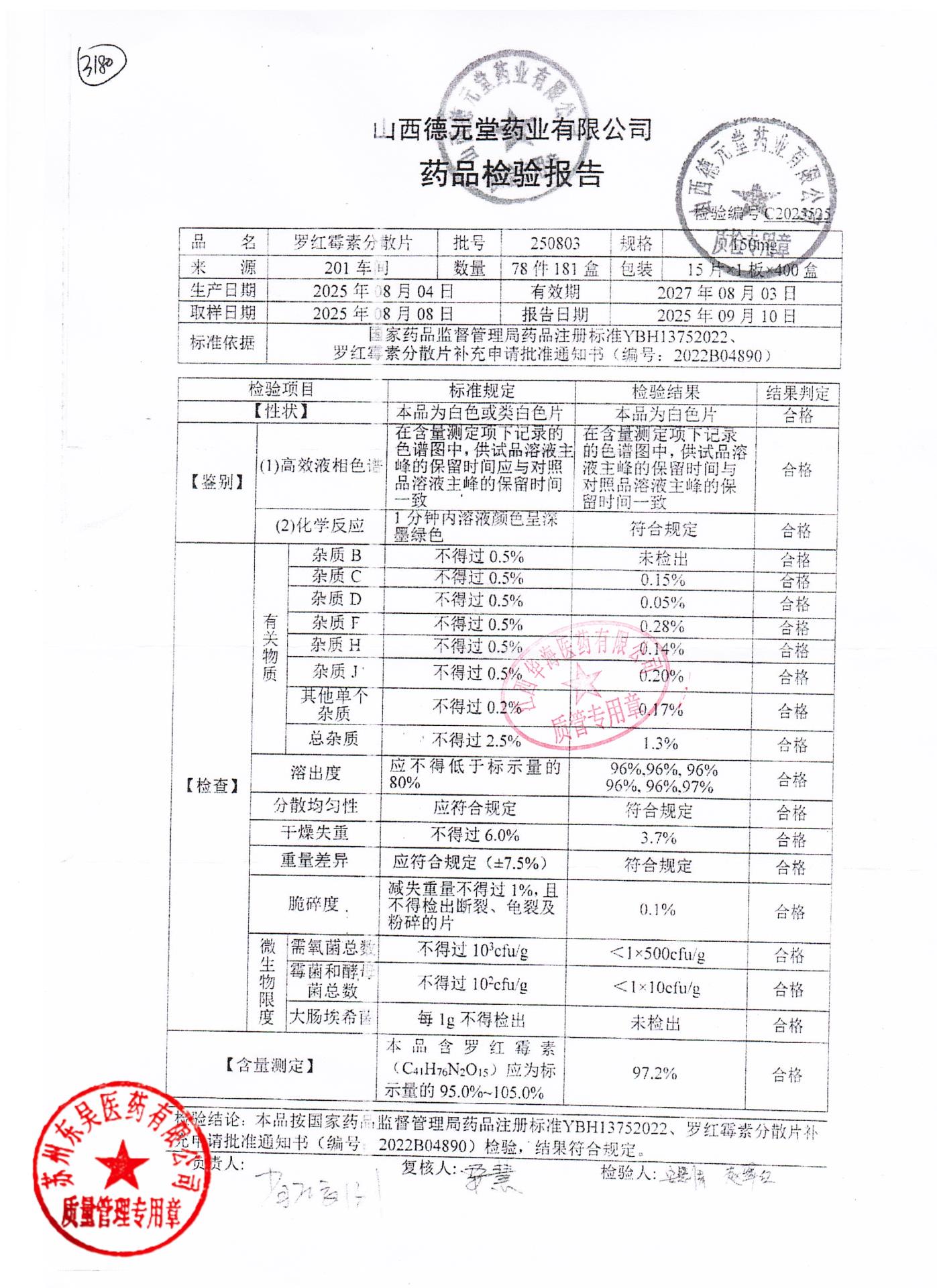 250803罗红霉素分散片