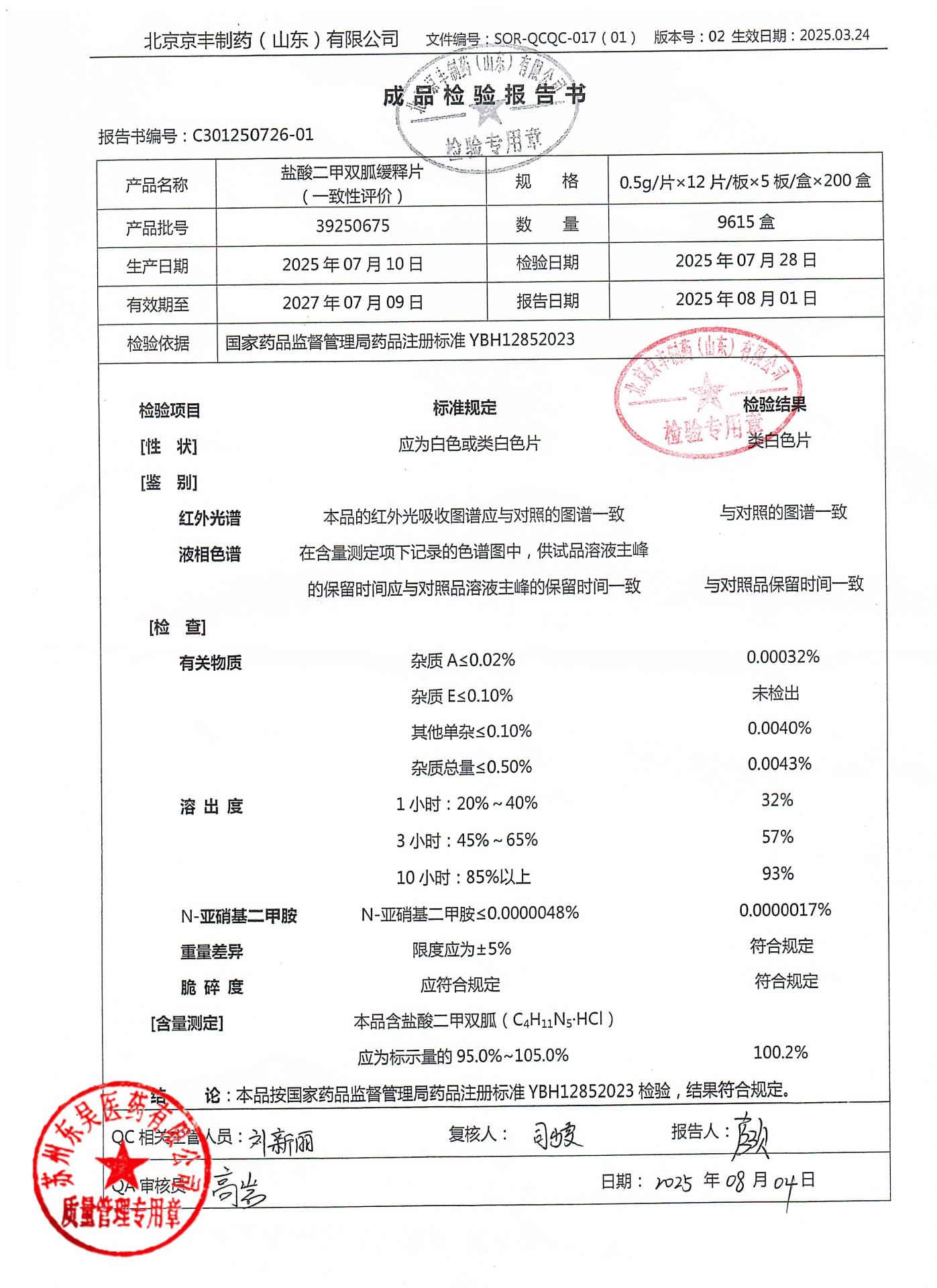 39250675盐酸二甲双胍缓释片