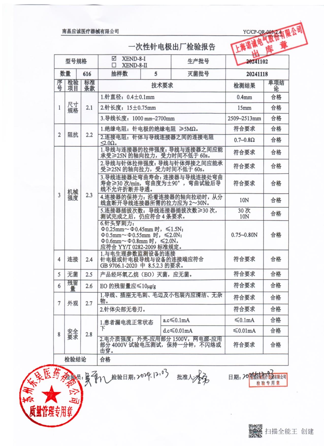 20241102一次性针电极