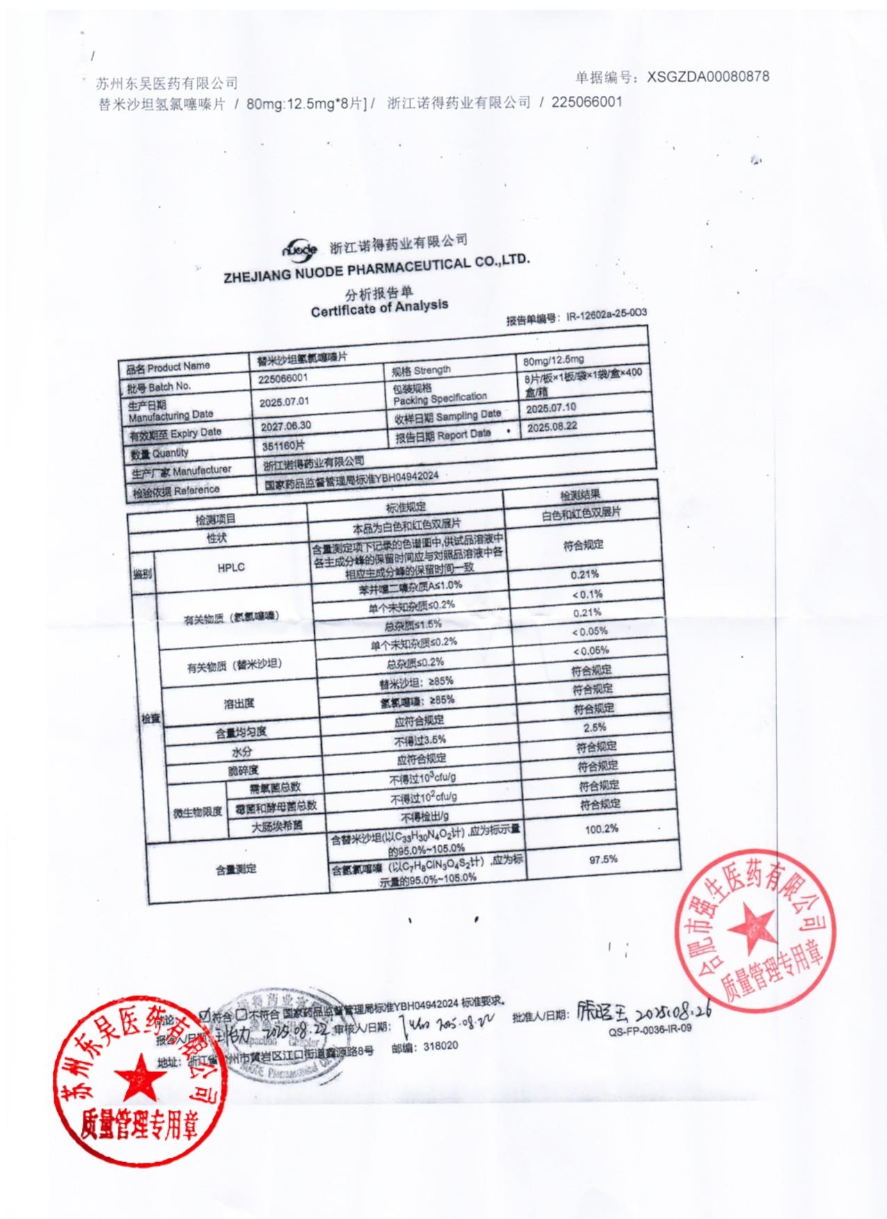 225066001替米沙坦氢氯噻嗪片