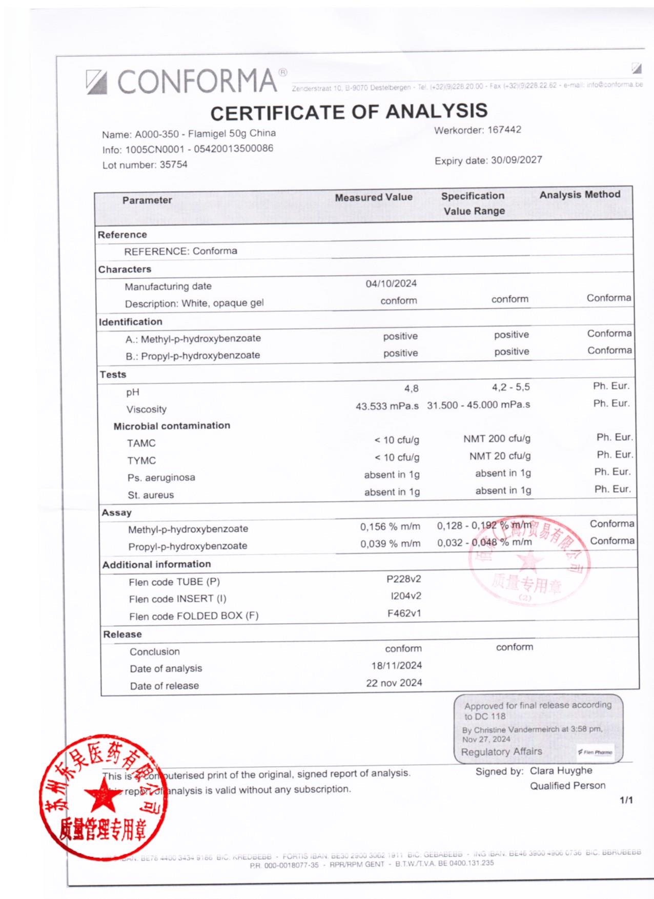 35754伤口敷料凝胶2