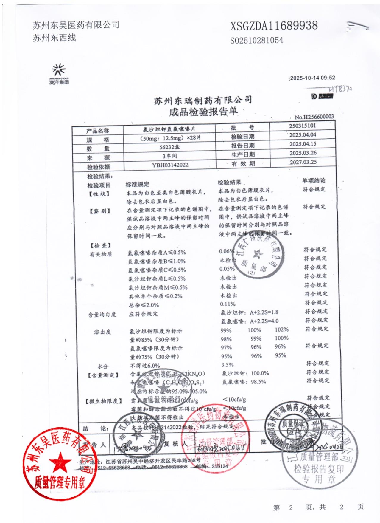 250315101氯沙坦钾氢氯噻嗪片