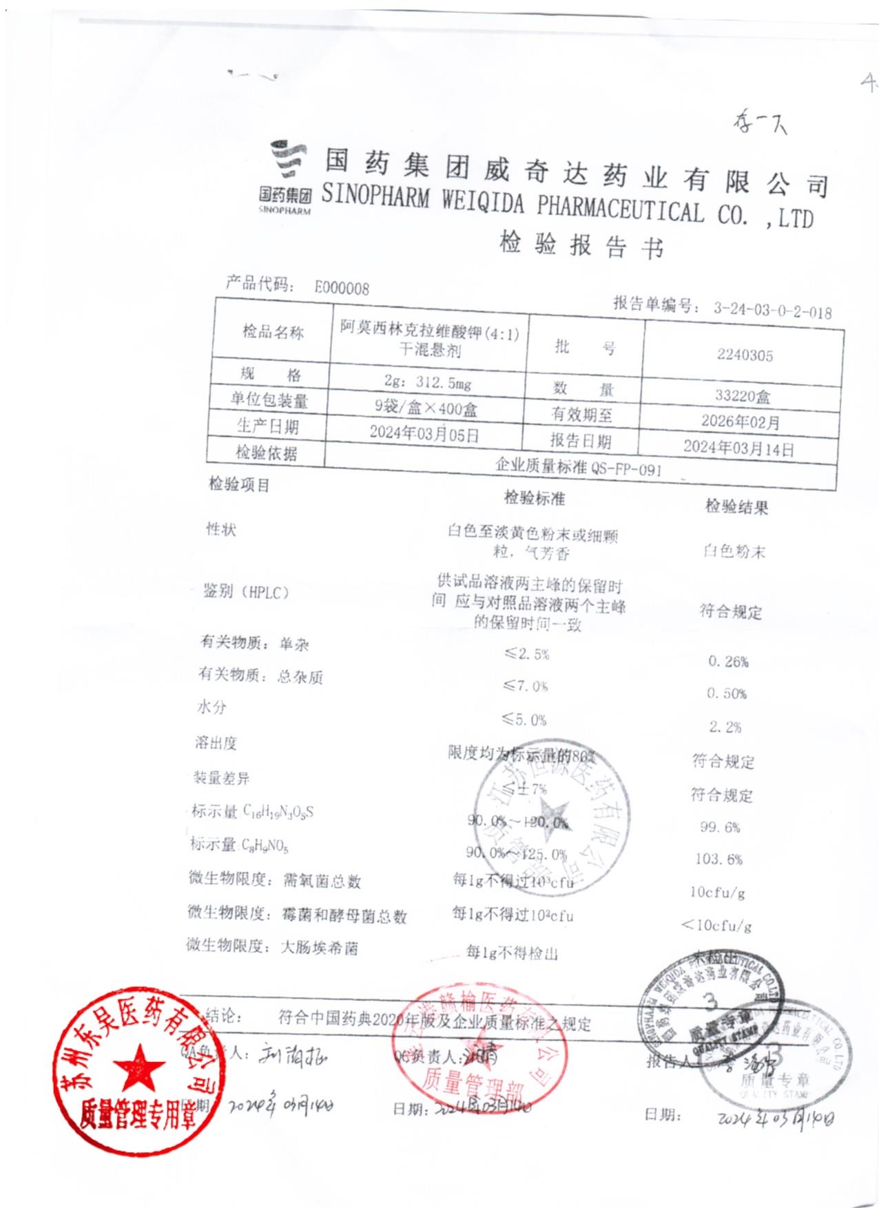 2240305阿莫西林克拉维酸钾（4：1）干混悬剂