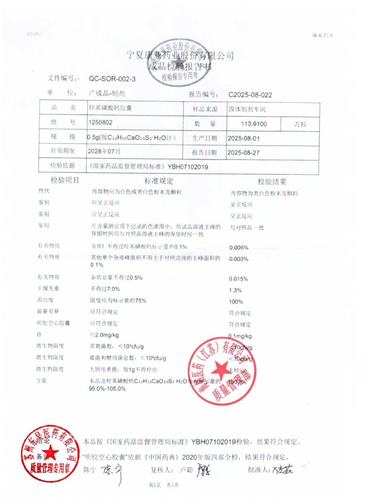 1250802羟苯磺酸钙胶囊