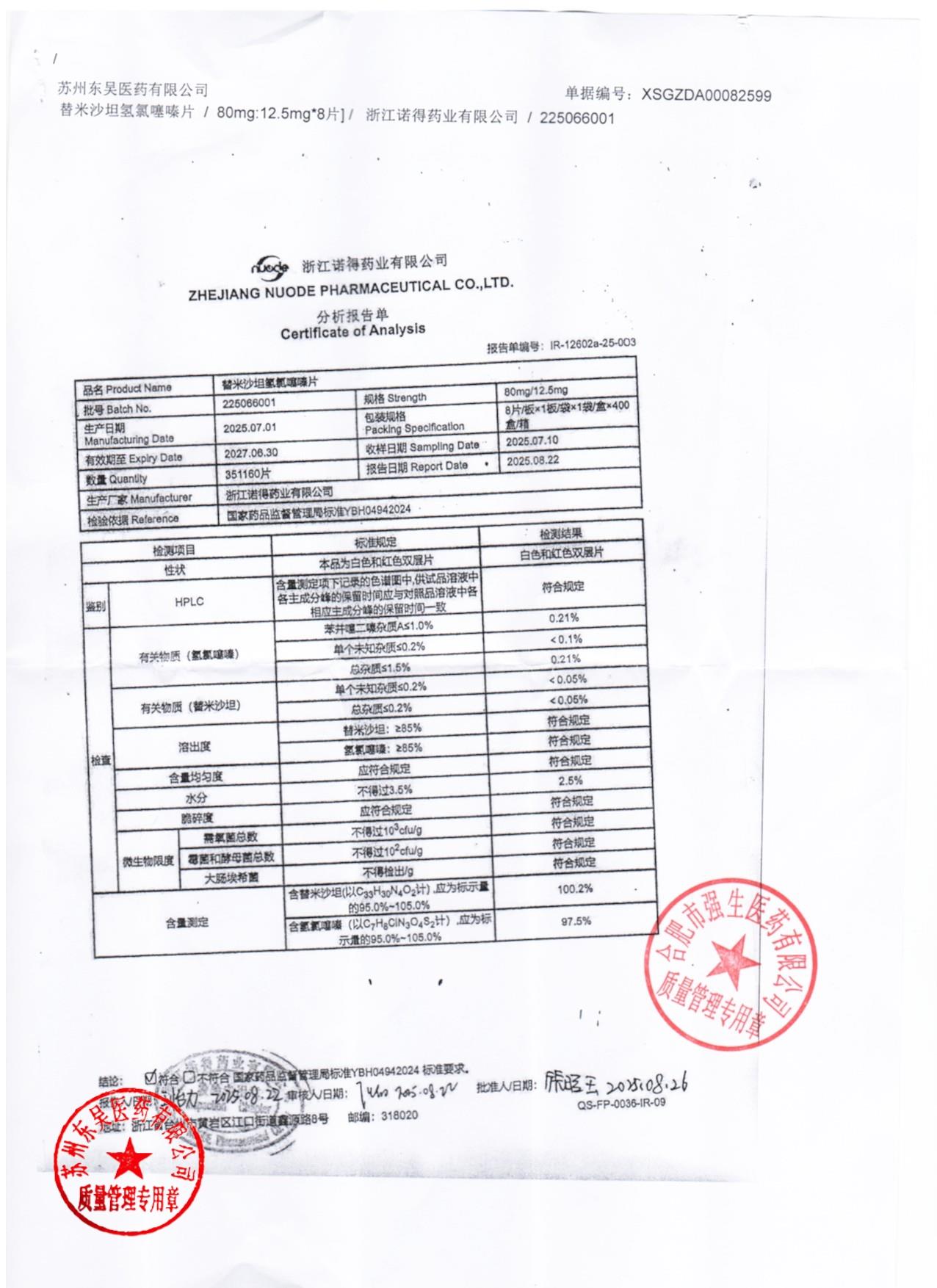225066001替米沙坦氢氯噻嗪片