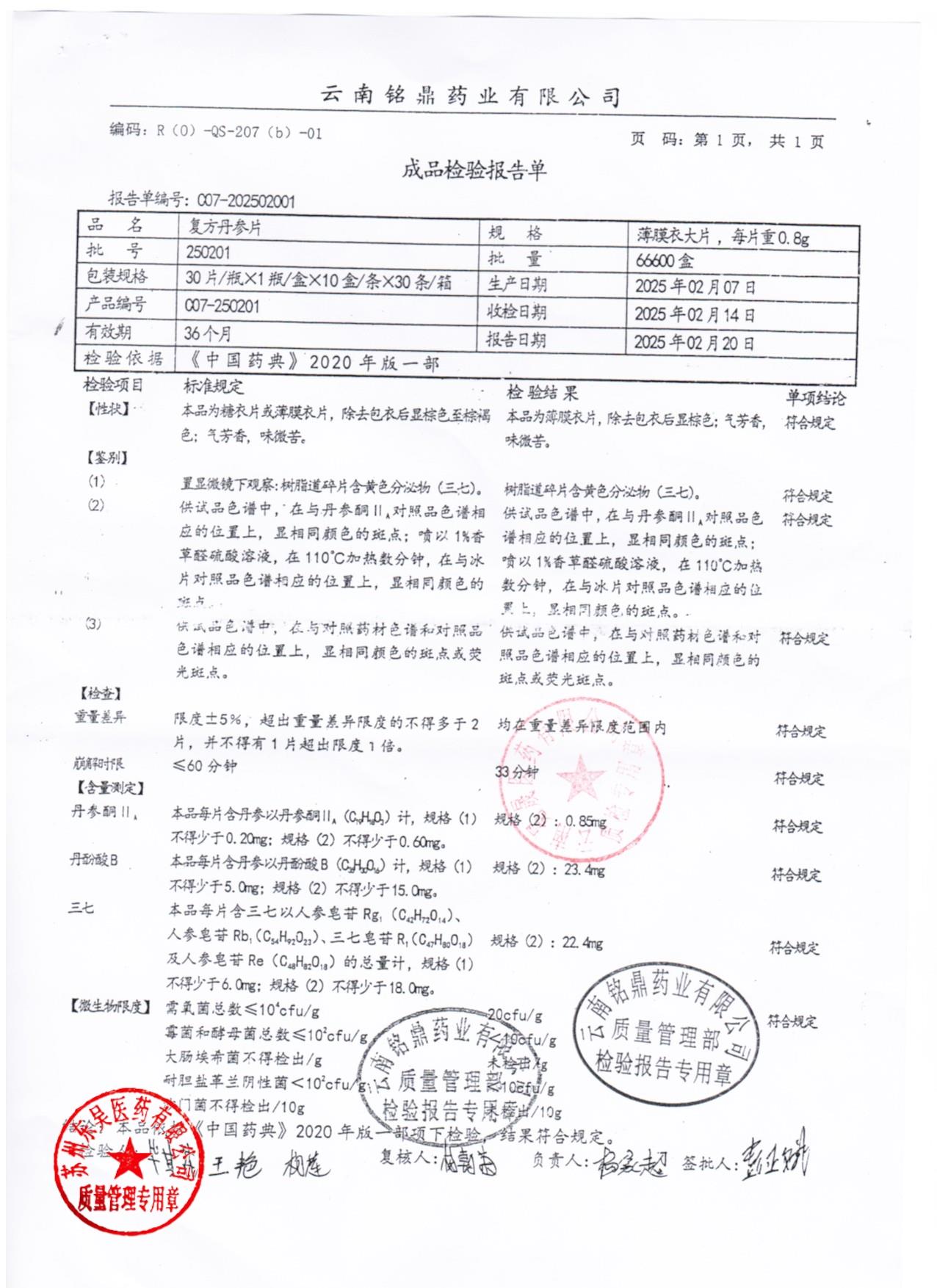 250201复方丹参片