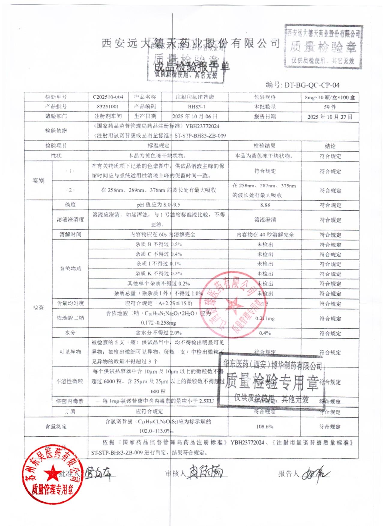 83251001注射用氟诺昔康