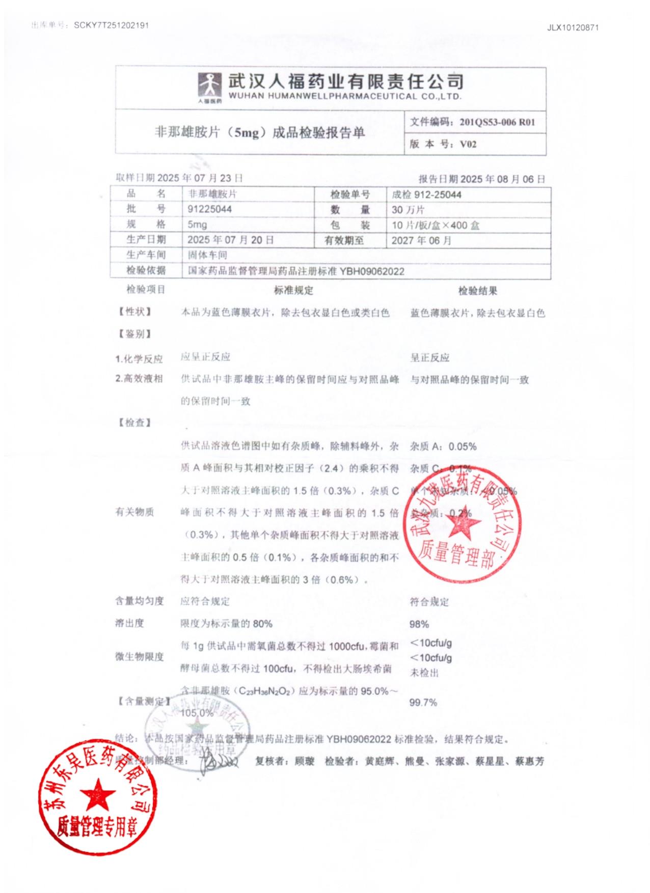 91225044非那雄胺片