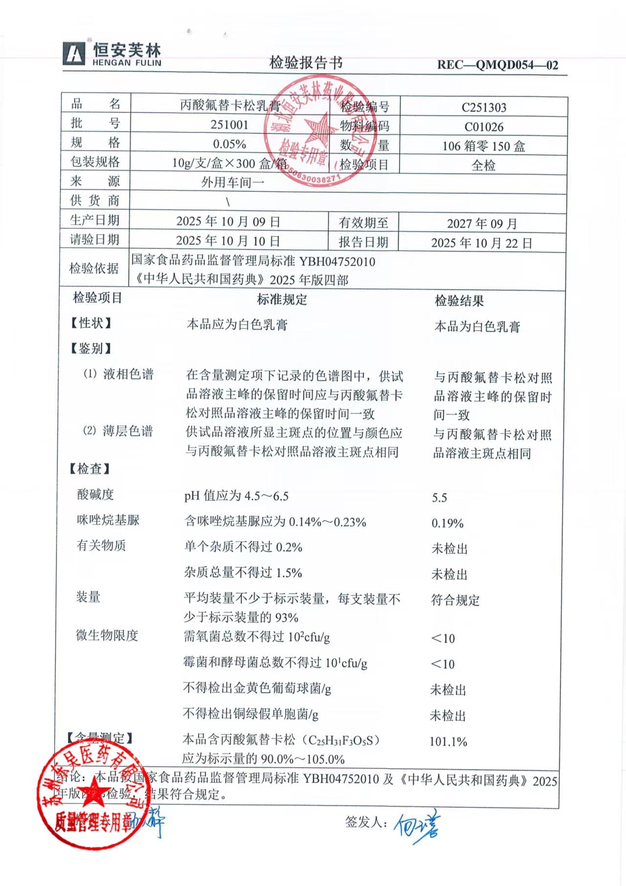 251001丙酸氟替卡松乳膏