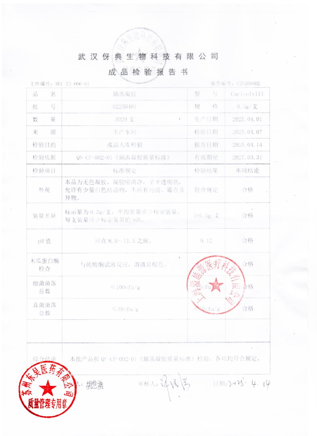 02250401龋齿凝胶