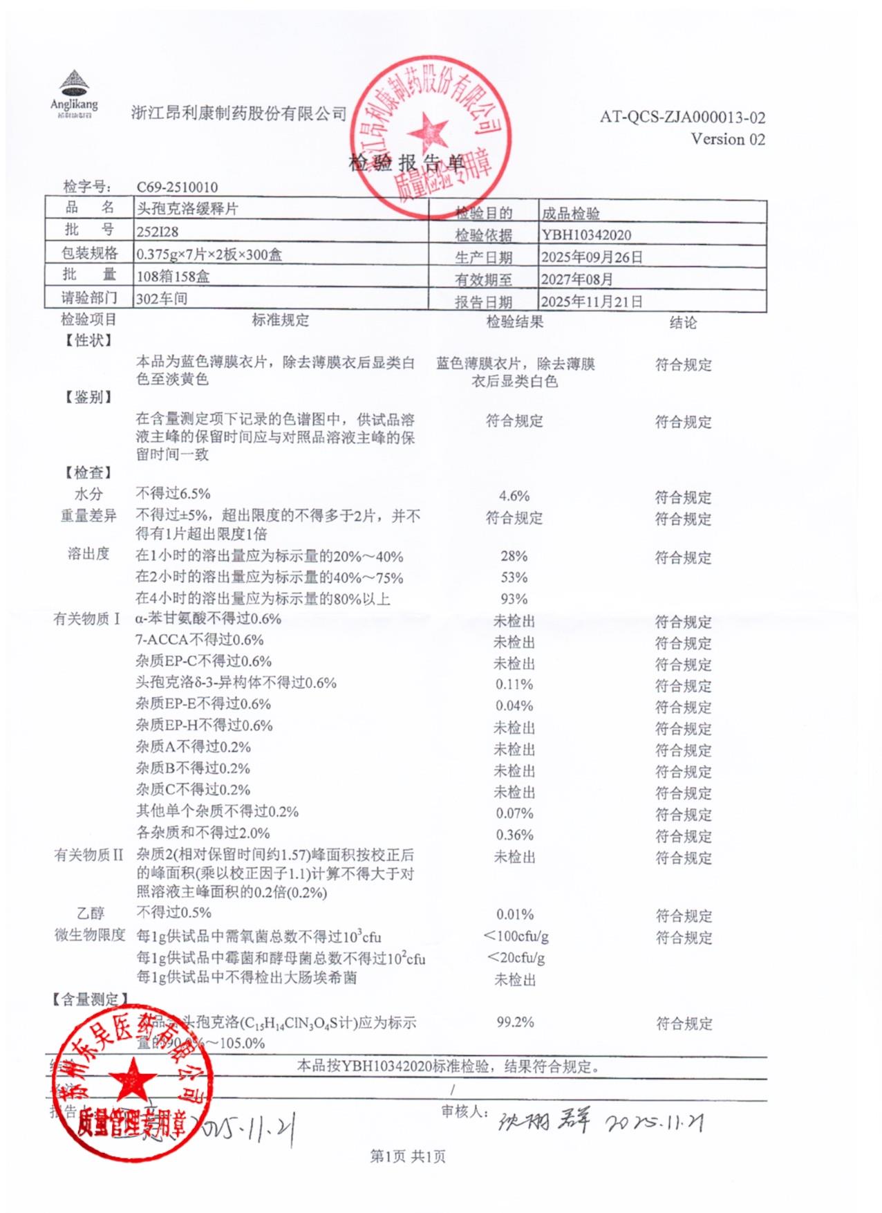252I28头孢克洛缓释片