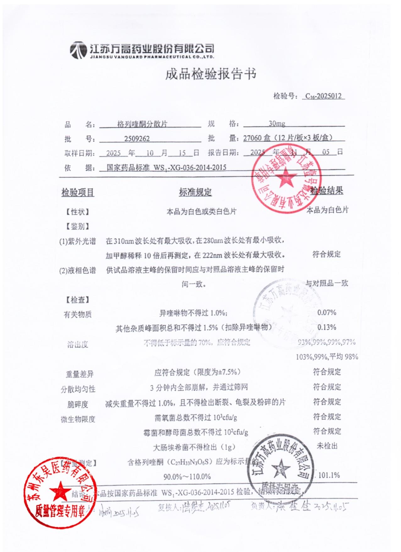 2509262格列喹酮分散片