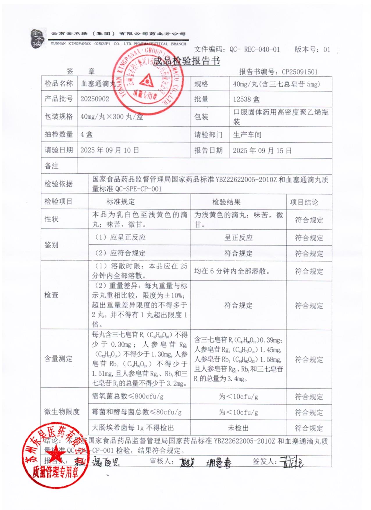 20250902血塞通滴丸