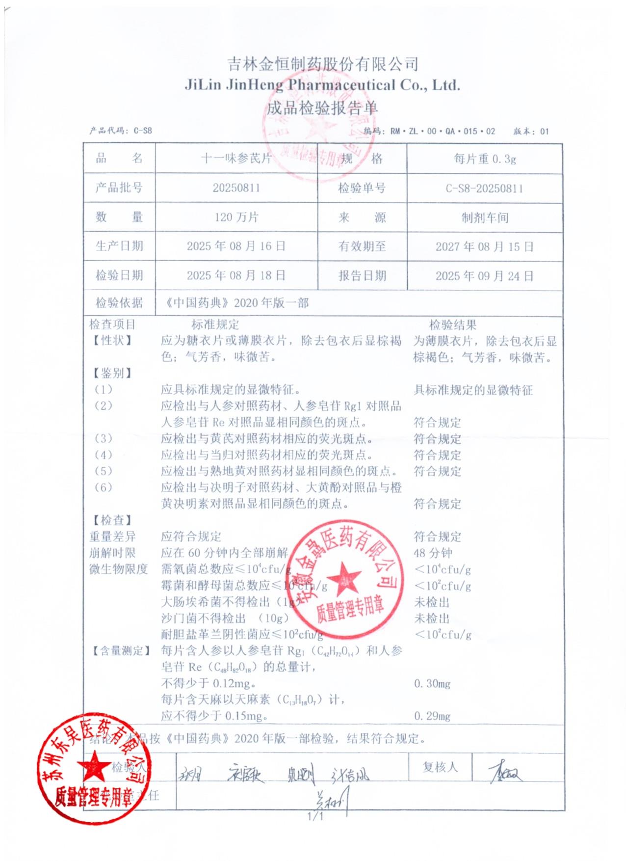 20250811十一味参芪片