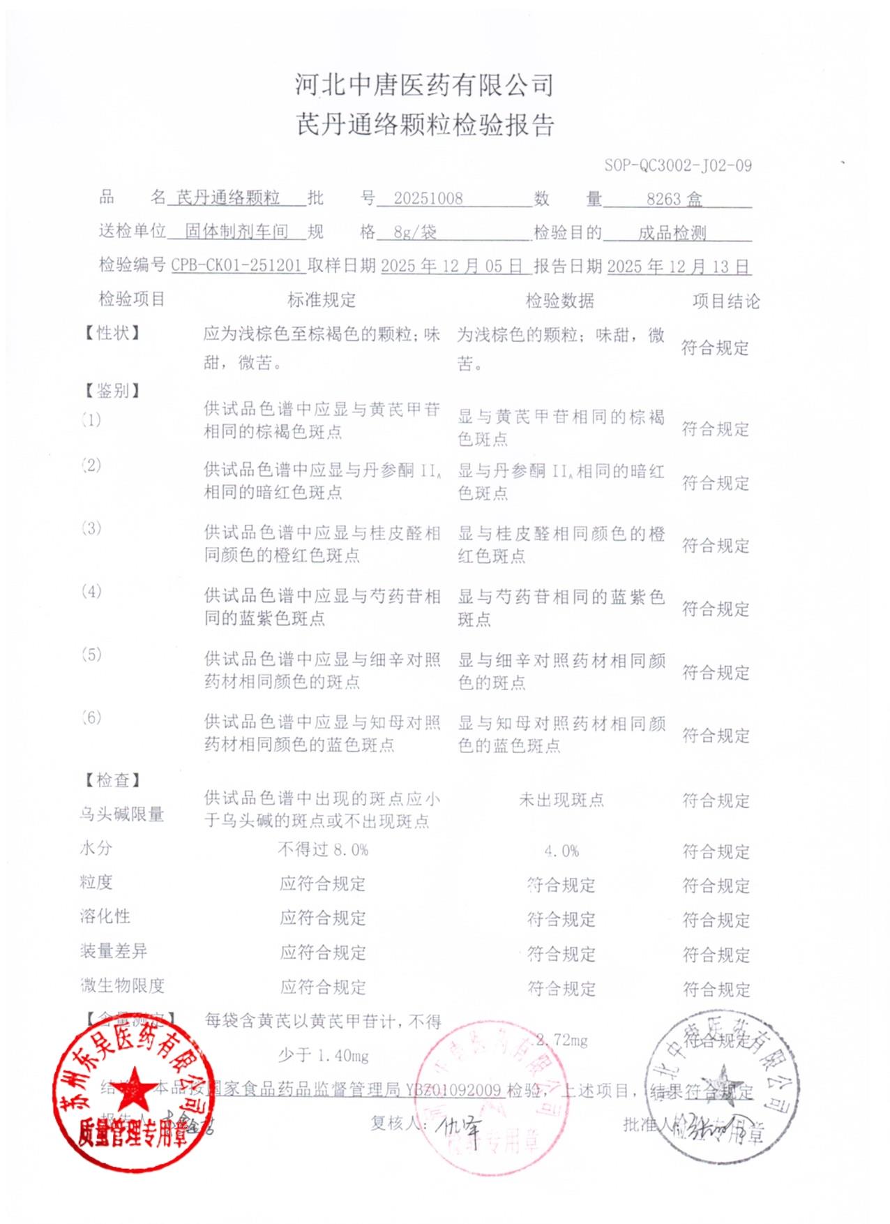 20251008芪丹通络颗粒