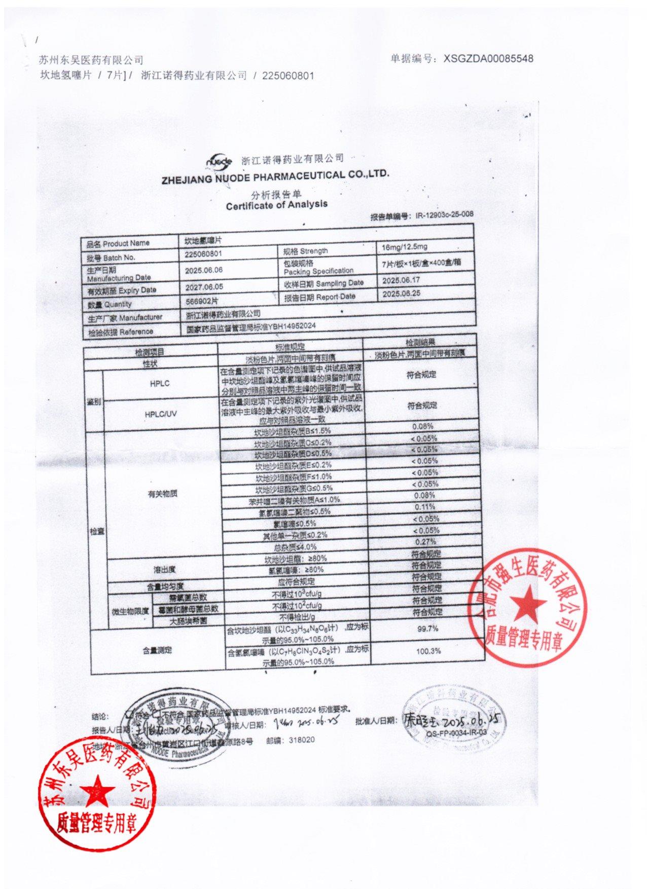 225060801坎地氢噻片