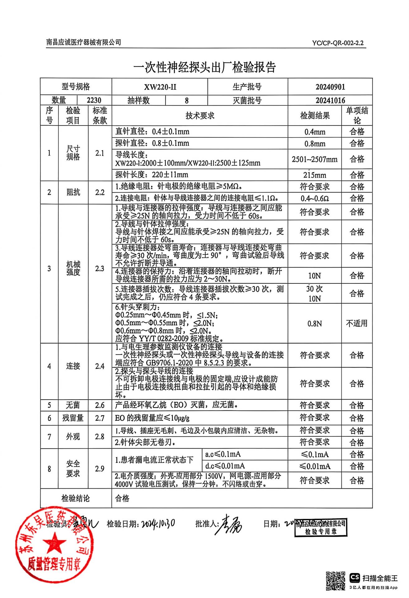 20240901一次性针电极