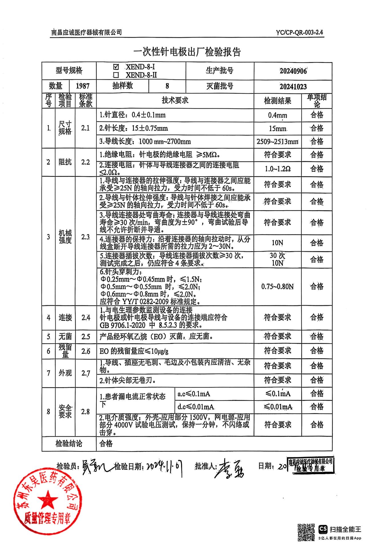 20240906一次性针电极