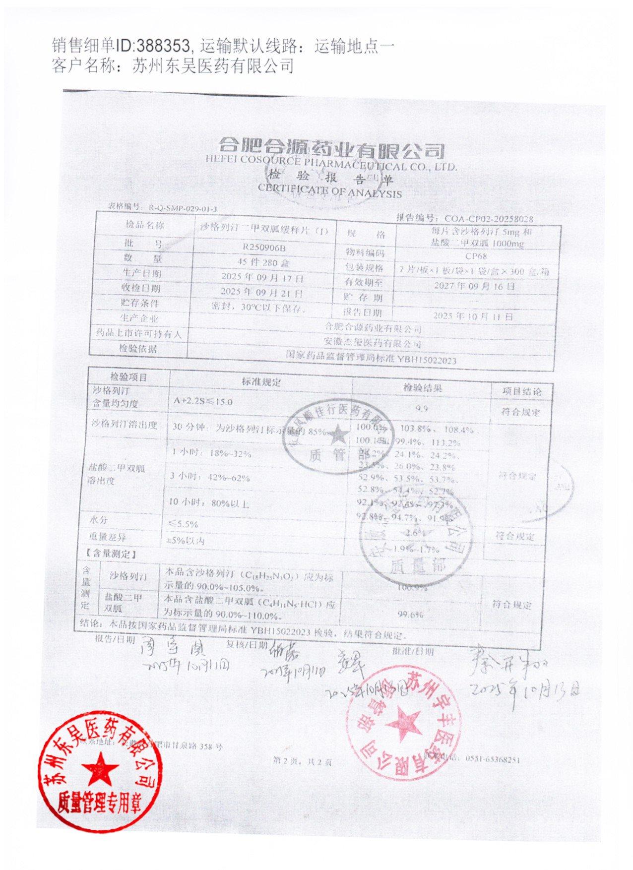 R250906B沙格列汀二甲双胍缓释片1