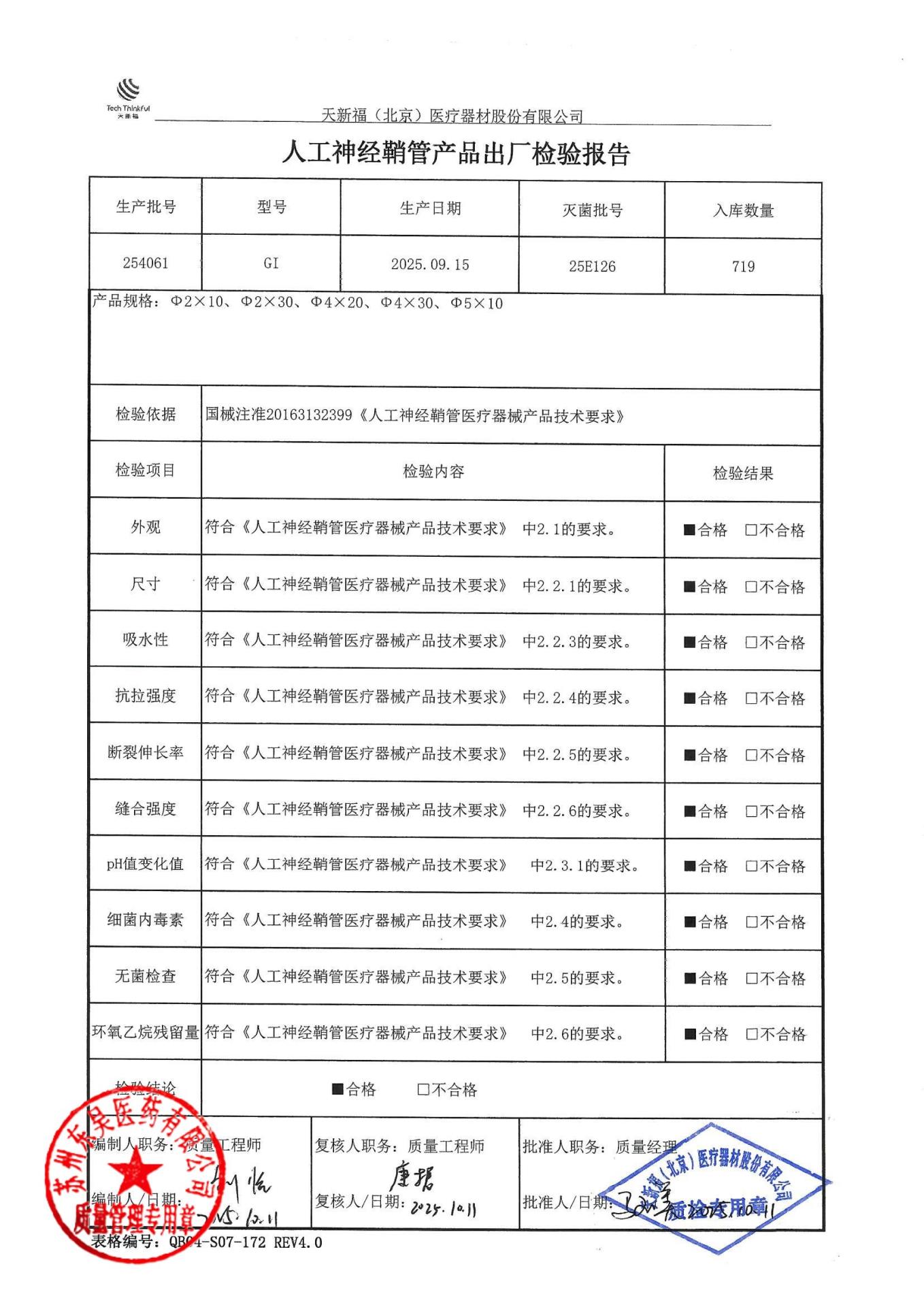 254016人工神经鞘管